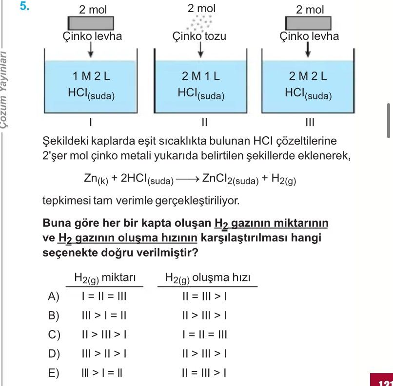Şekildeki kaplarda eşit sıcaklıkta bulunan HCl çözeltilerine 2'şer mol çinko metali yukarıda