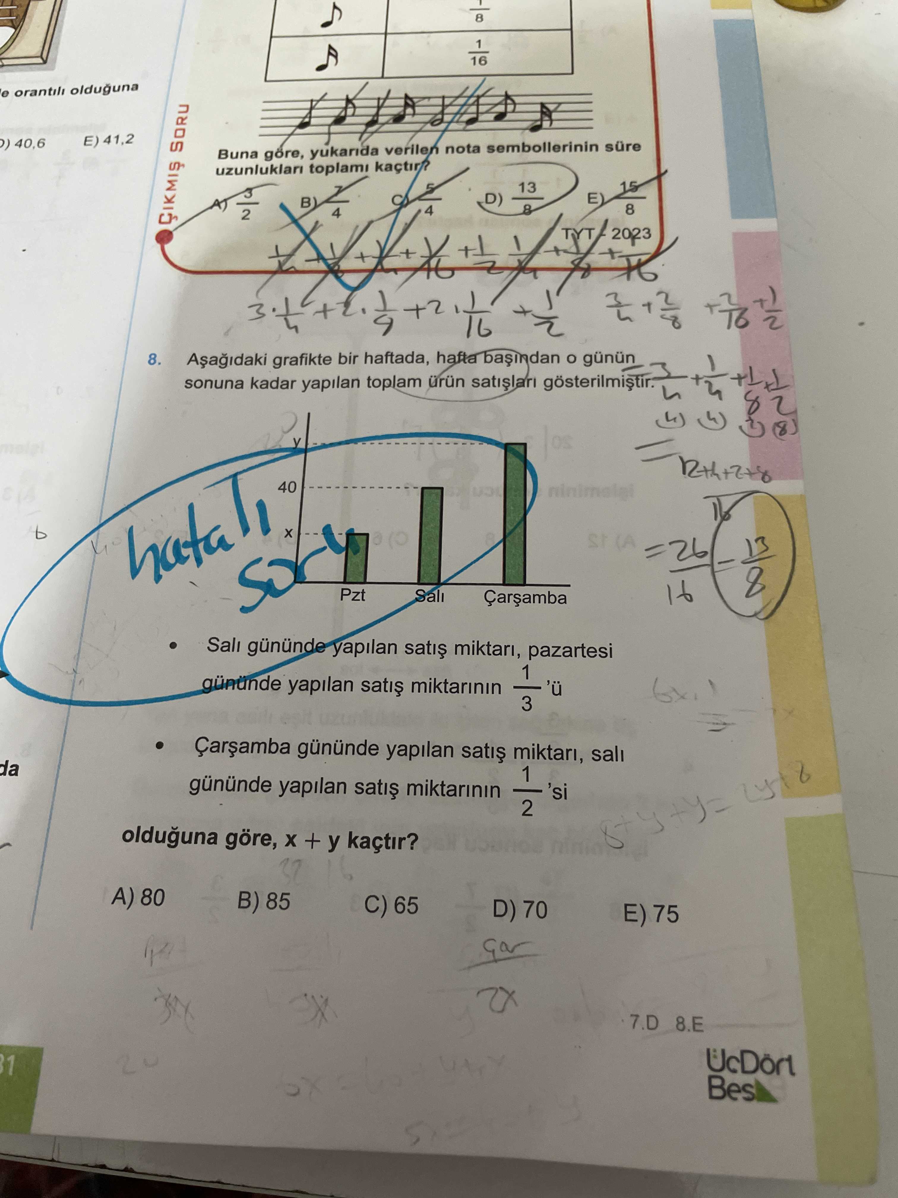 Matematik (Mezun)