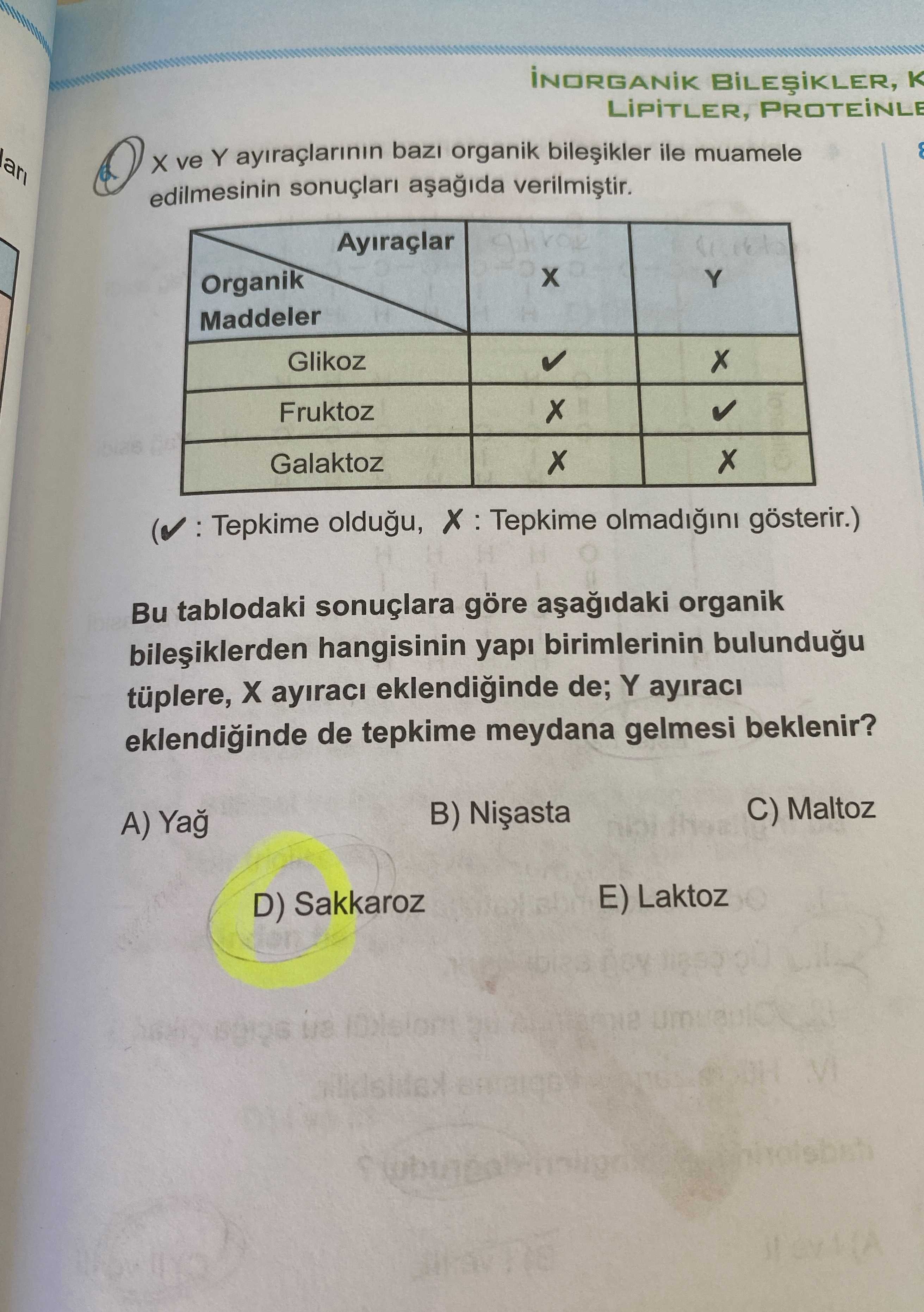 X ve Y ayıraçlarının bazı organik bileşikler ile muamele edilmesinin sonuçları aşağıda verilmiştir