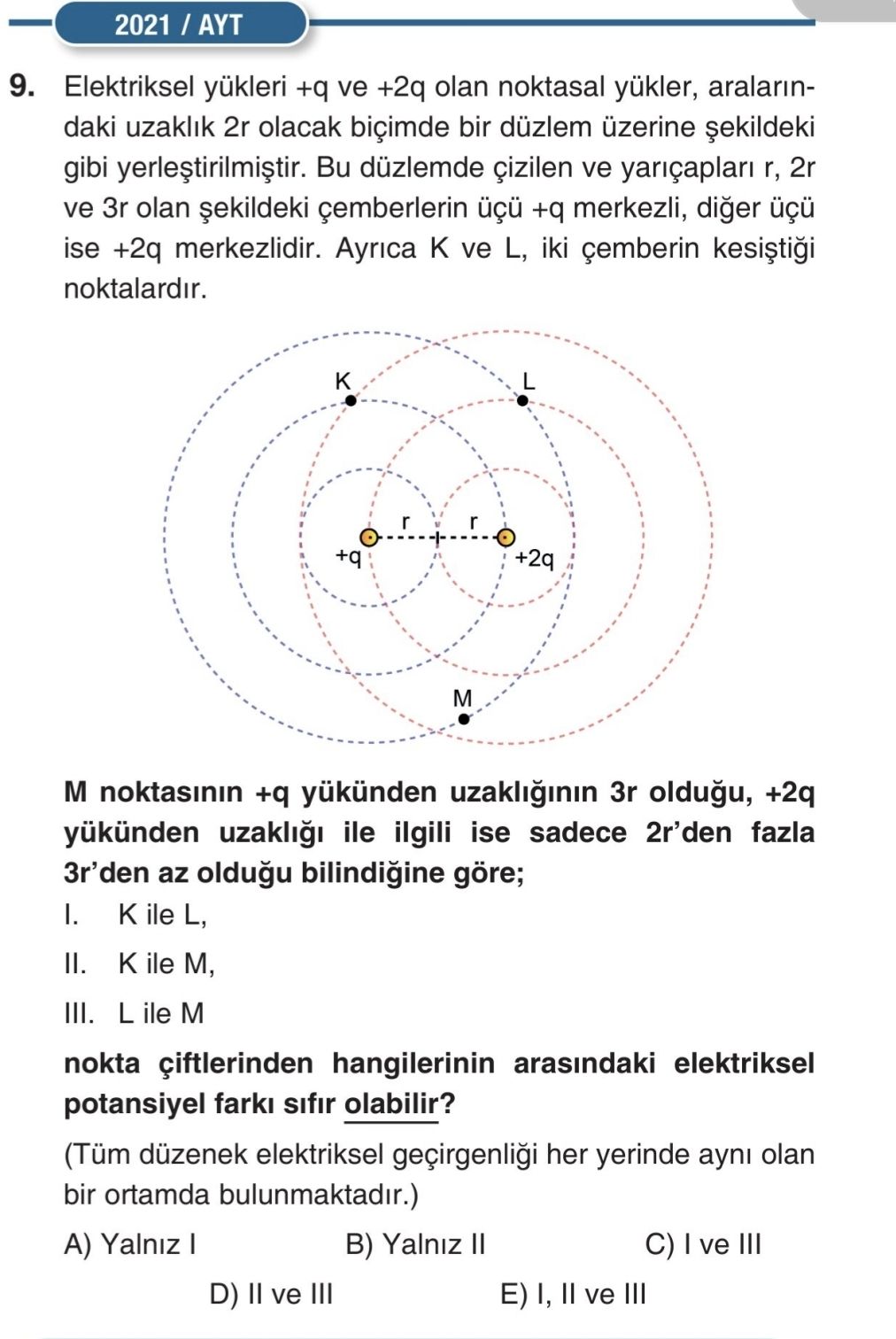 Elektriksel yükleri +q ve +2q olan noktasal yükler, aralarındaki uzaklık 2r olacak biçimde bir