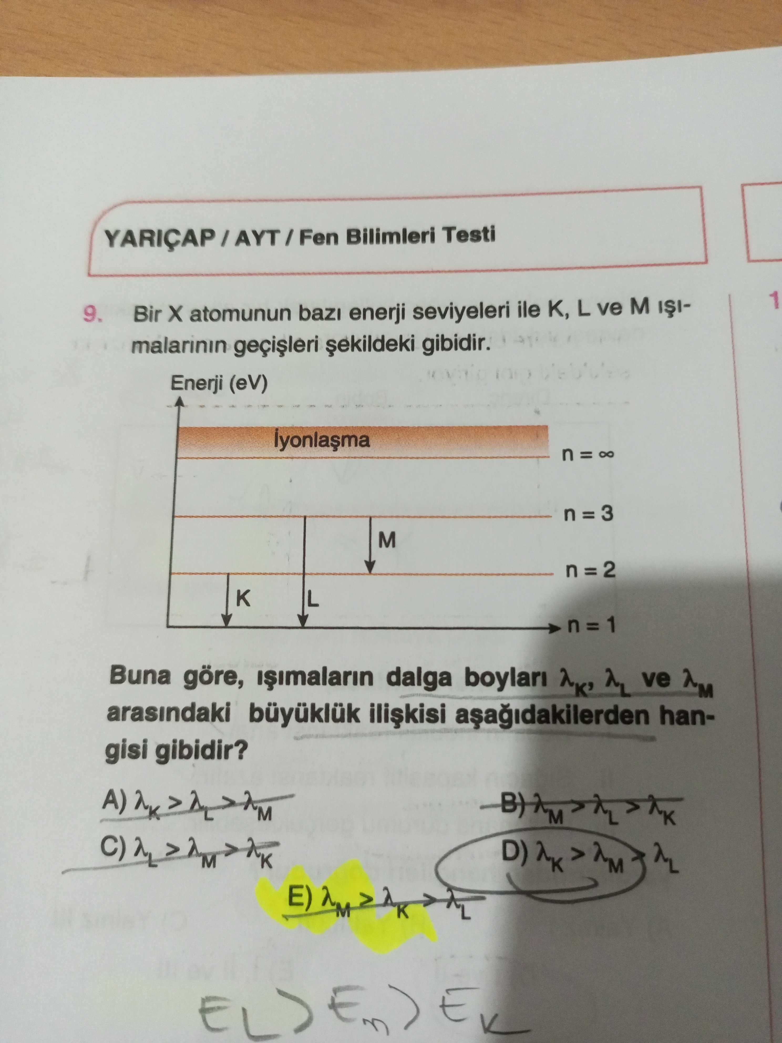 Bir X atomunun bazı enerji seviyeleri ile K, L ve M ışımalarının geçişleri şekildeki gibidir. Buna