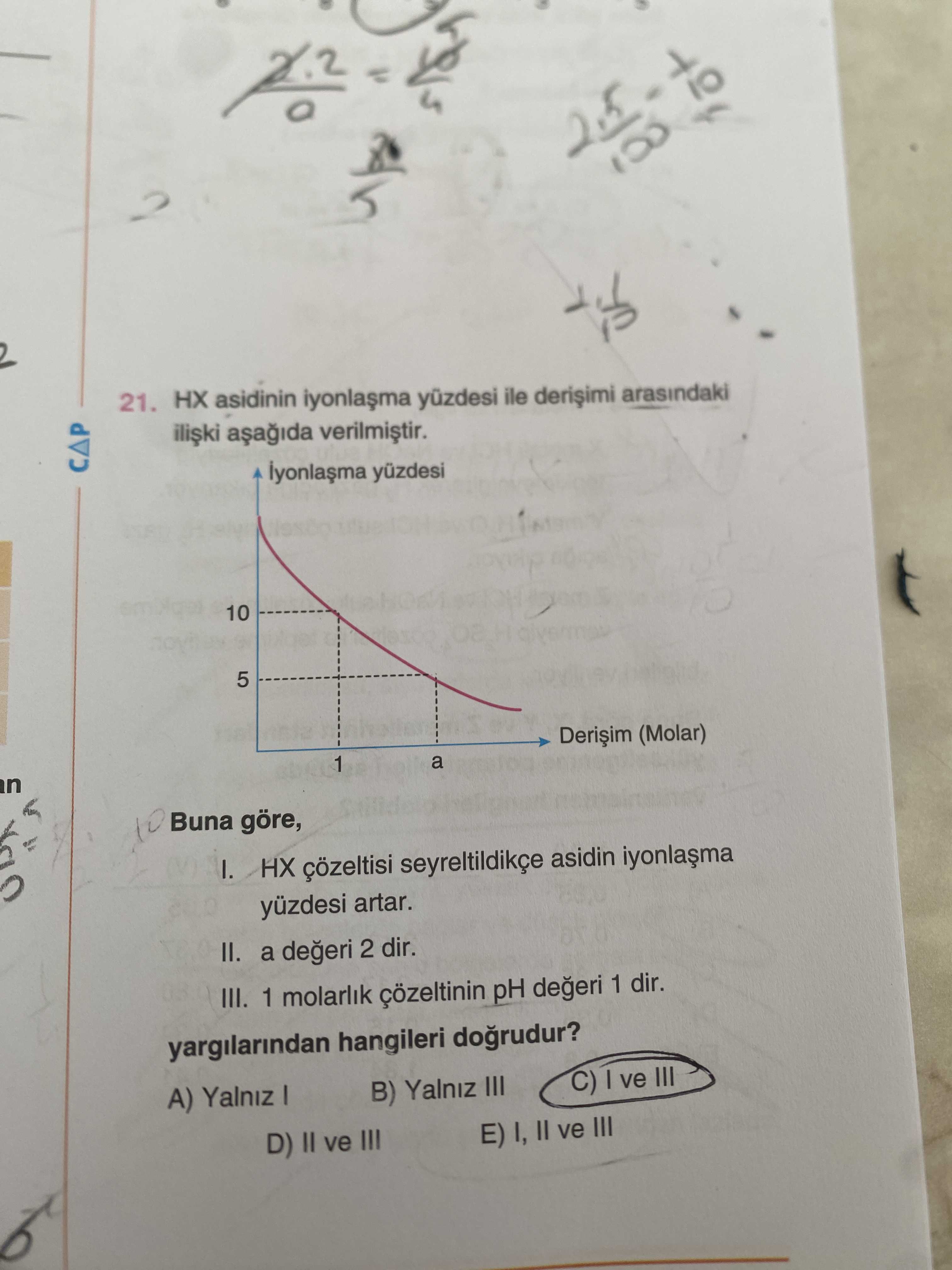 HX asidinin iyonlaşma yüzdesi ile derişimi arasındaki ilişki aşağıda verilmiştir. Buna göre, I. HX
