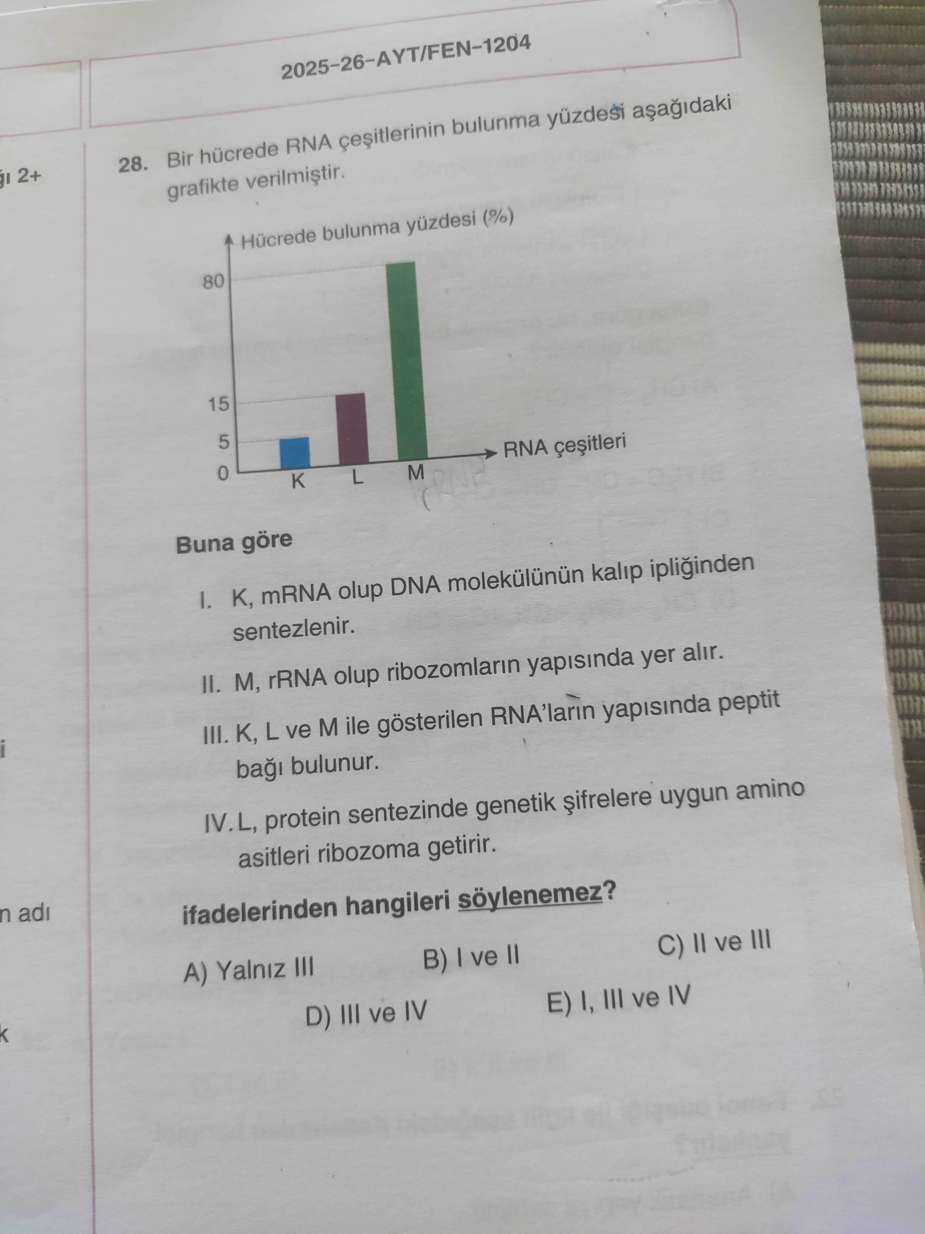 Bir hücrede RNA çeşitlerinin bulunma yüzdesi aşağıdaki grafikte verilmiştir. Buna göre I. K, mRNA