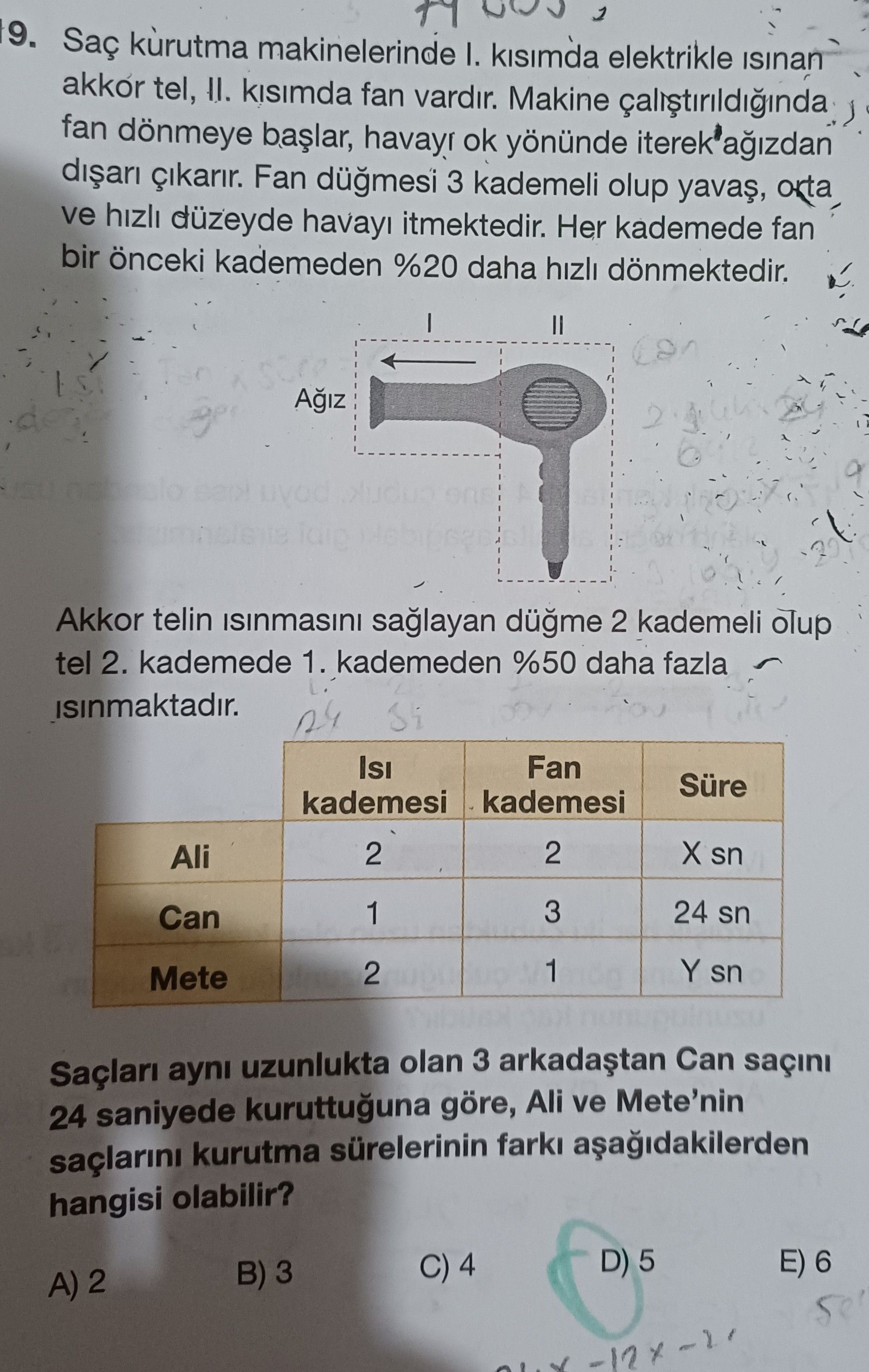 Saç kurutma makinelerinde I. kısımda elektrikle ısınan akkor tel, II. kısımda fan vardır. Makine