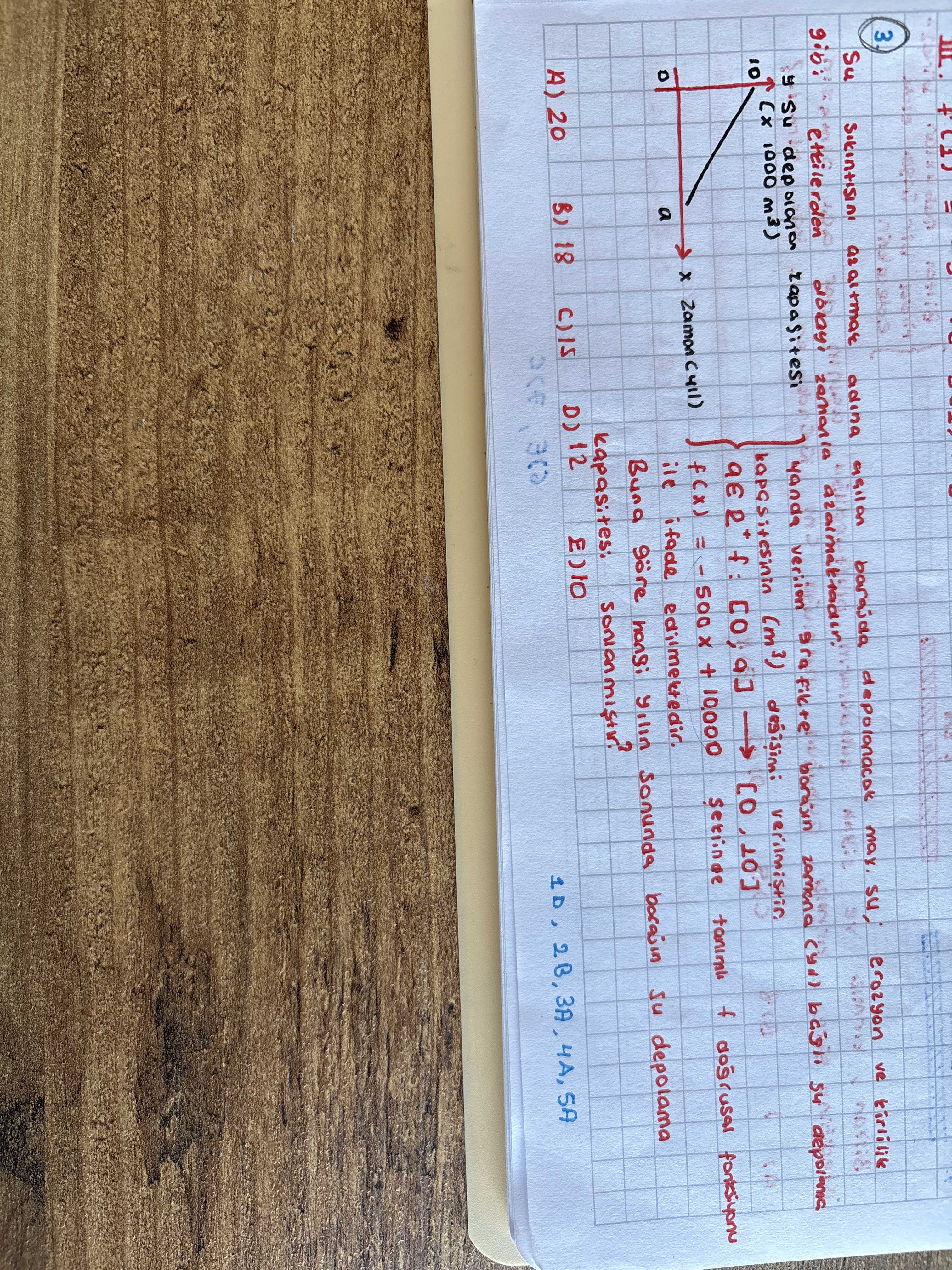 Su, sıkıntısını aşarmat adına açılan boruda depolanacak moy su, erozyon ve kirlilik 9.b.: Su
