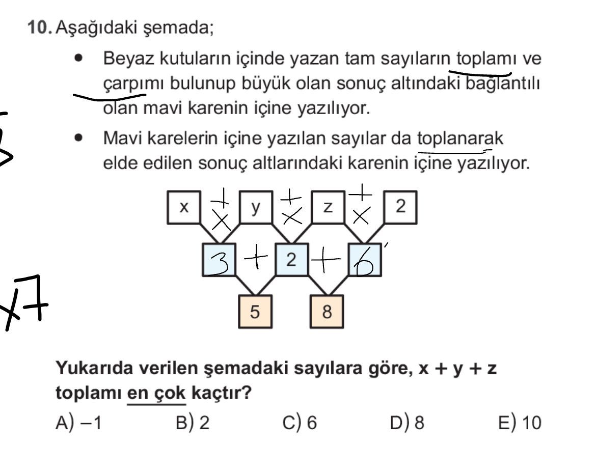 Matematik (12. Sınıf)