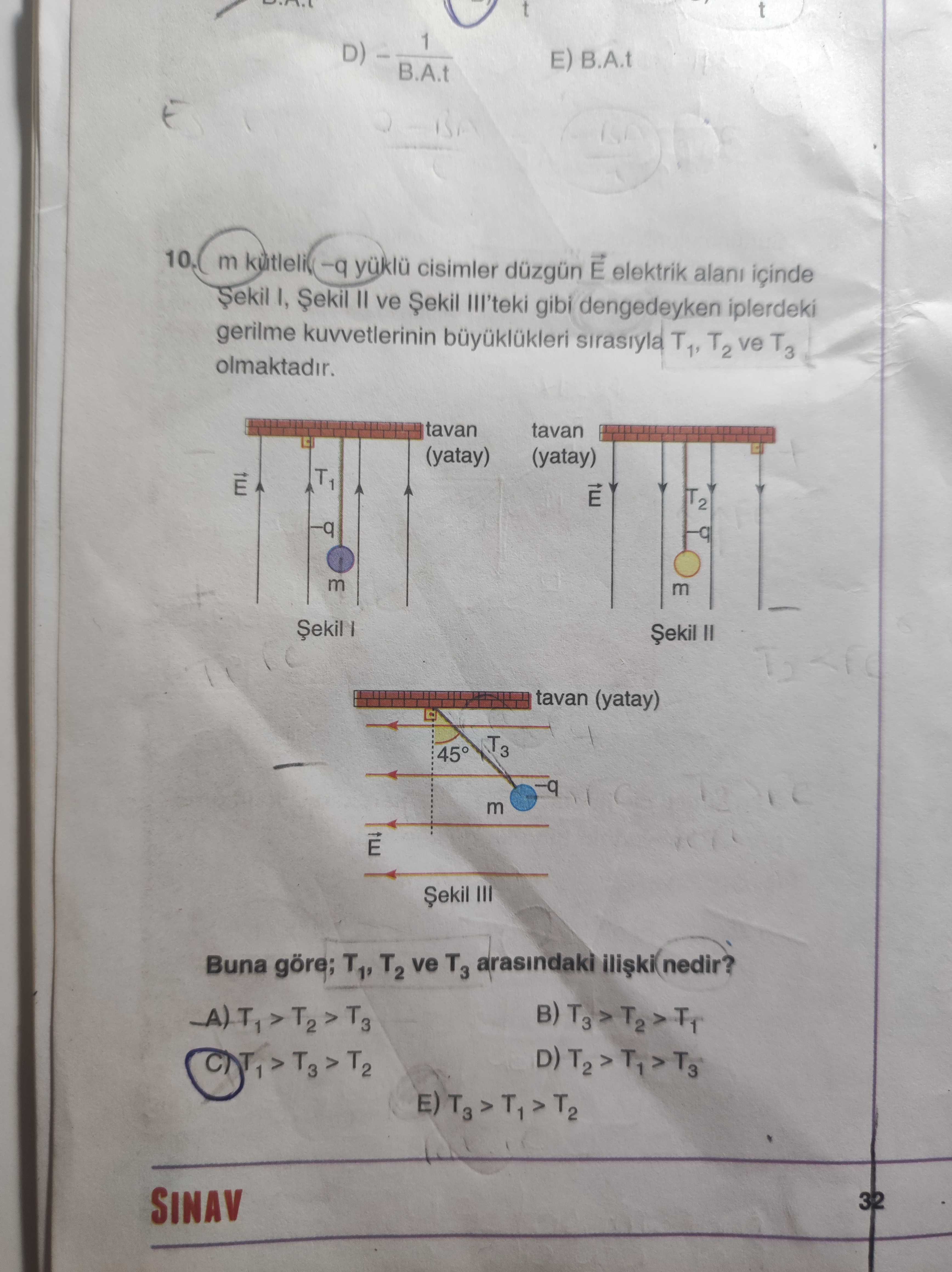 m kütleli, -q yüklü cisimler düzgün E elektrik alanı içinde Şekil I, Şekil II ve Şekil III'teki gibi