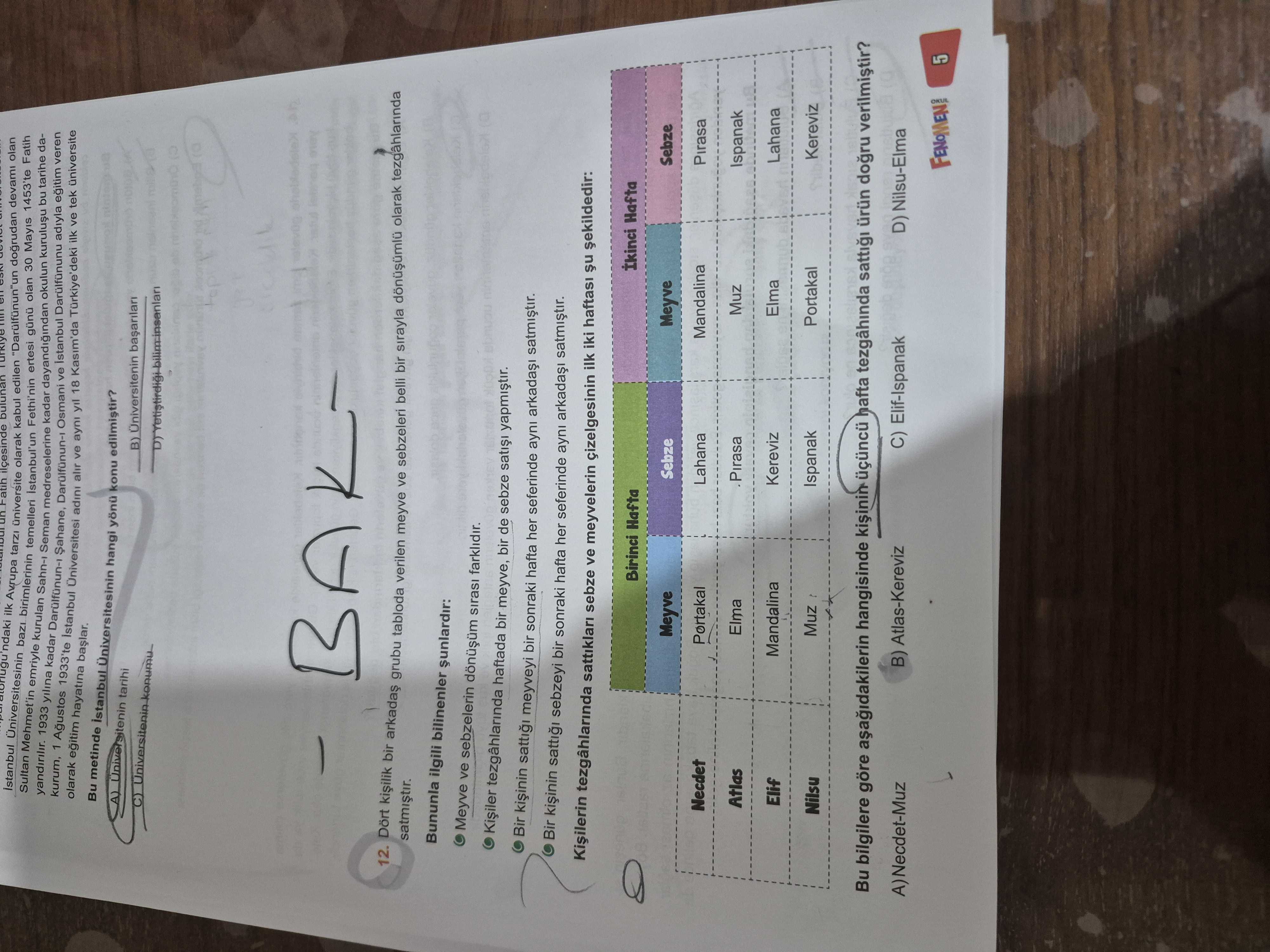 Dört kişilik bir arkadaş grubu tabloda verilen meyve ve sebzeleri belli bir sırayla dönüşümlü olarak