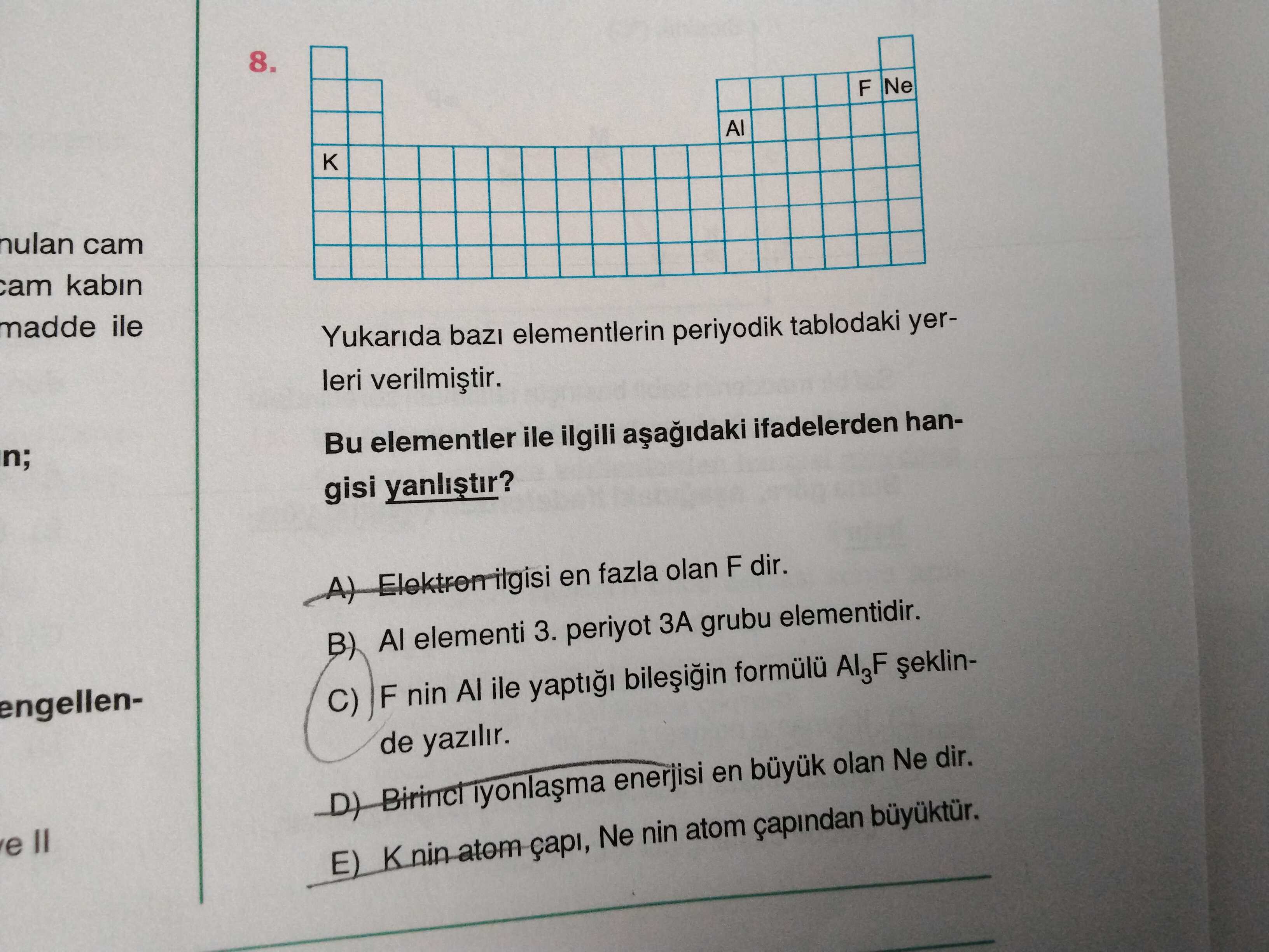 Kimya (11. Sınıf)