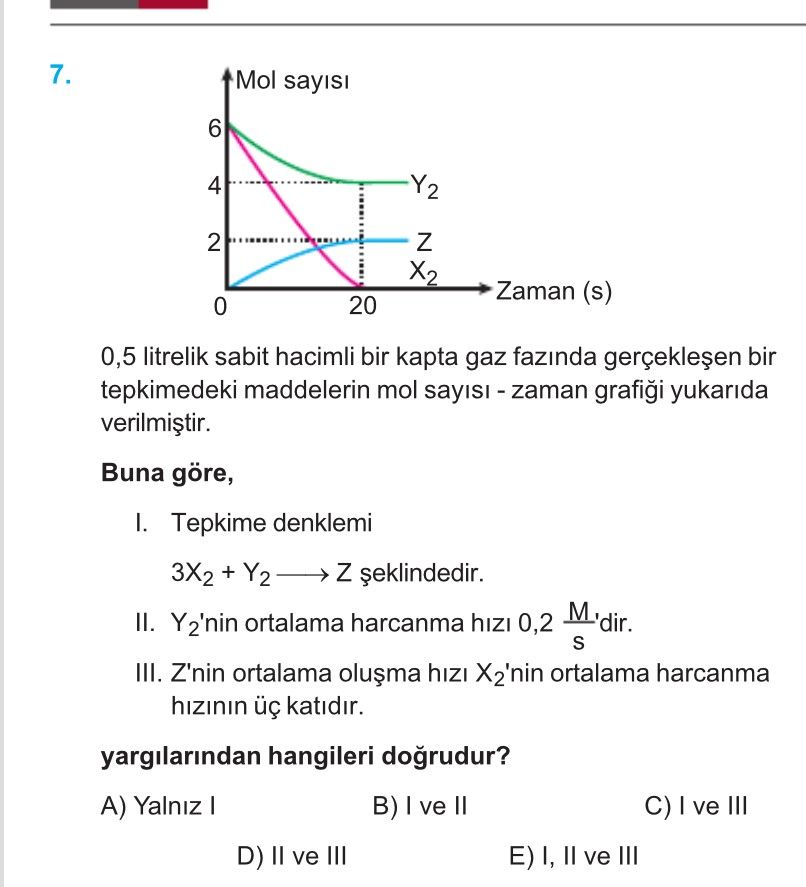 0,5 litrelik sabit hacimli bir kapta gaz fazında gerçekleşen bir tepkimedeki maddelerin mol sayısı