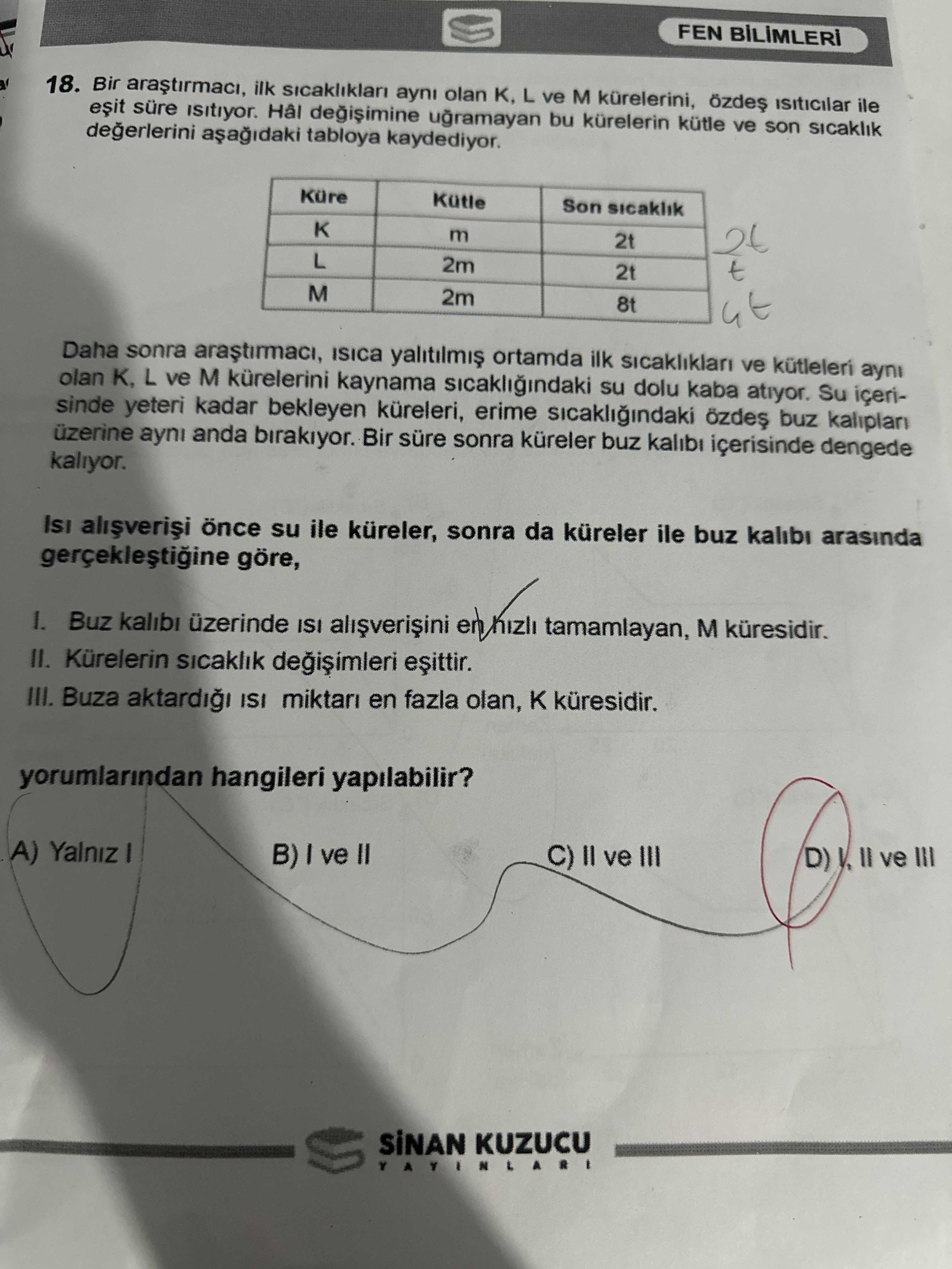 Bir araştırmacı, ilk sıcaklıkları aynı olan K, L ve M kürelerini, özdeş ısıtıcılar ile eşit süre