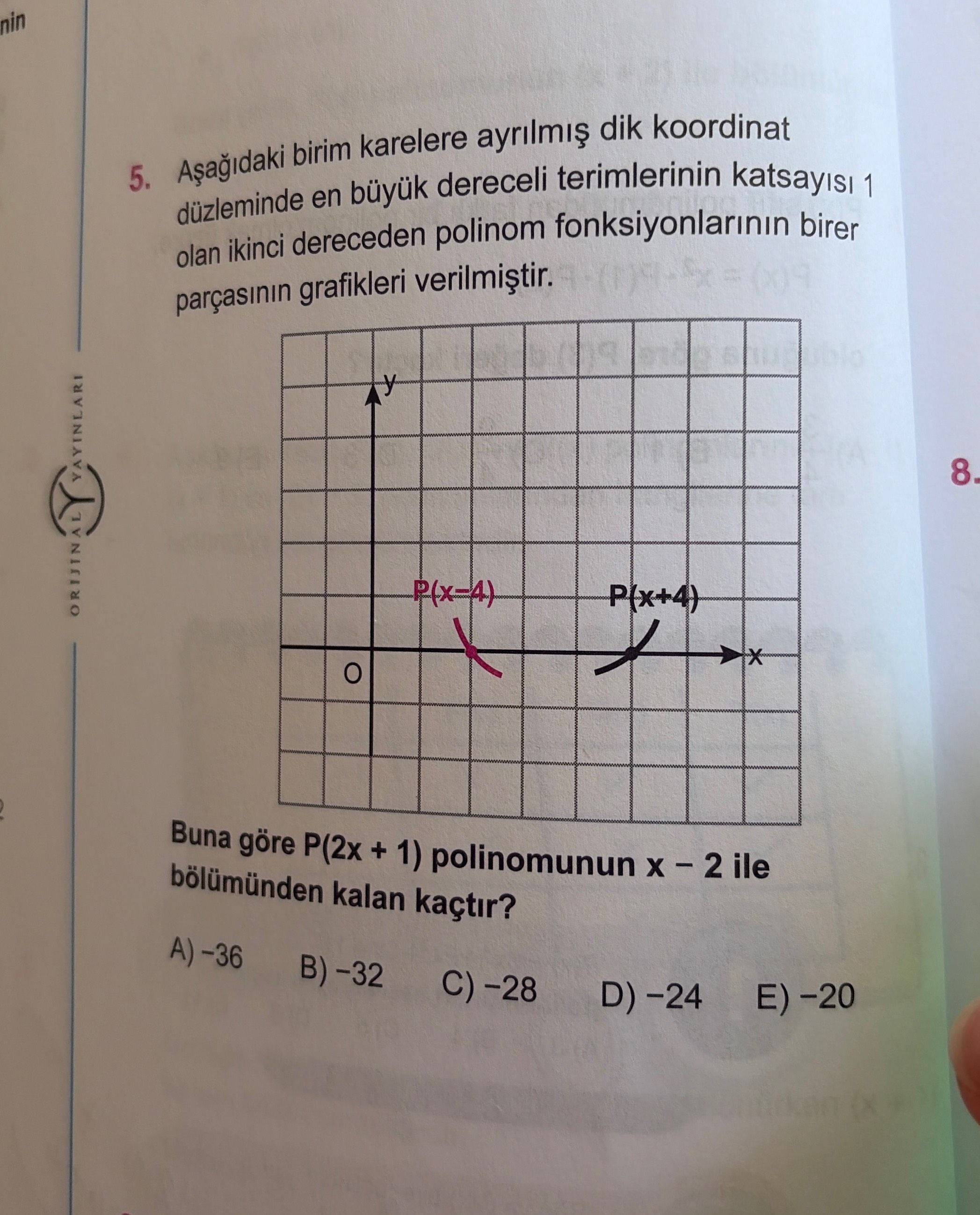 Aşağıdaki birim karelere ayrılmış dik koordinat düzleminde en büyük dereceli terimlerinin katsayısı