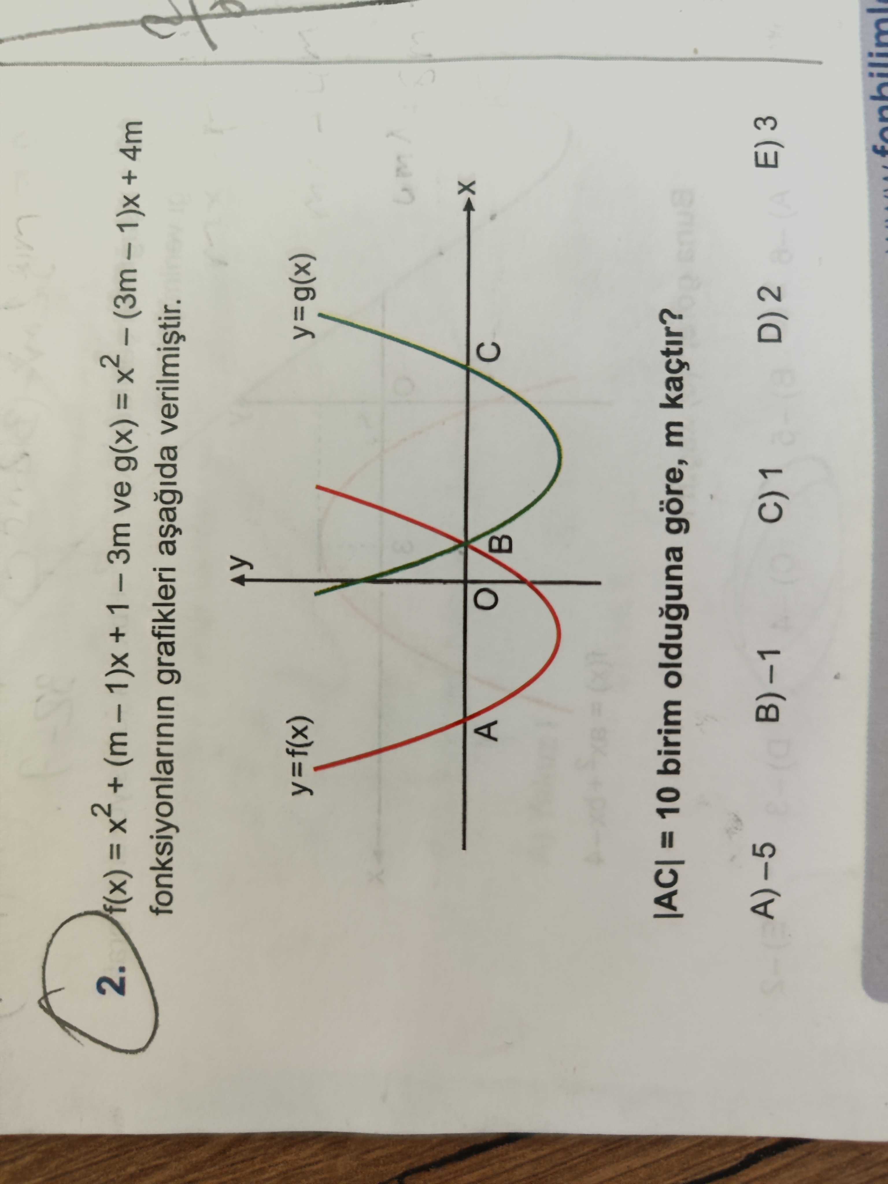 Matematik (11. Sınıf)