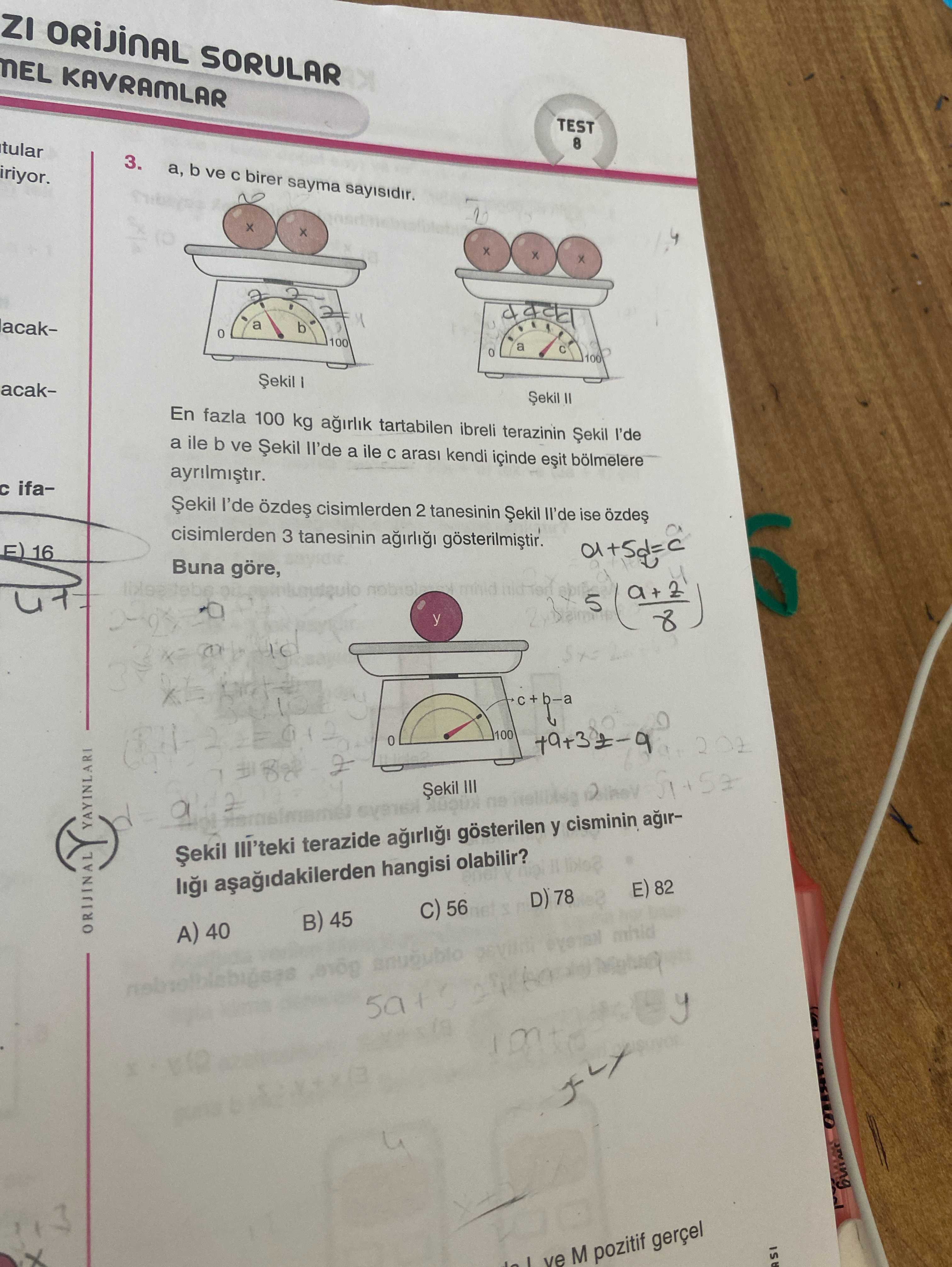 a, b ve c birer sayma sayısıdır. En fazla 100 kg ağırlık tartabilen ibreli terazinin Şekil I'de a
