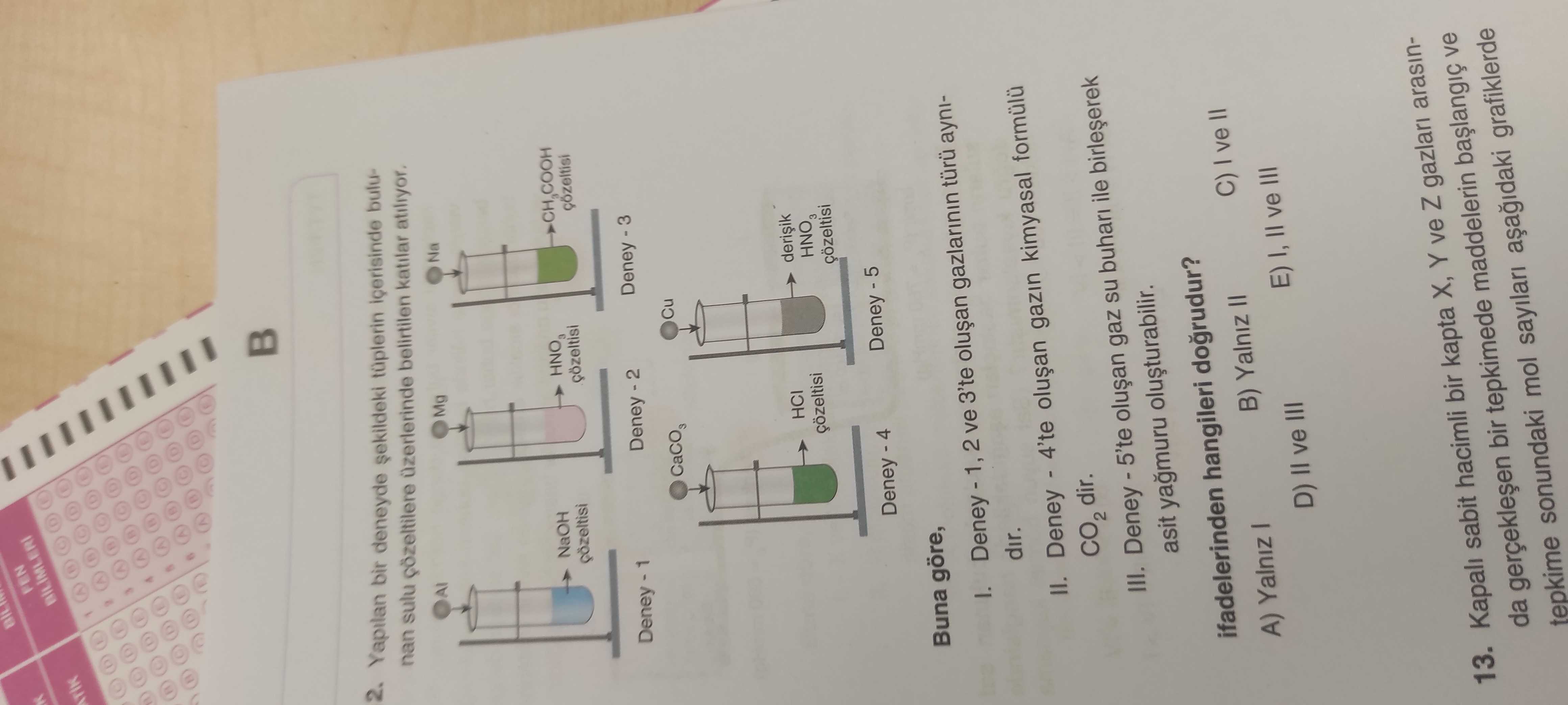Yapılan bir deneyde şekildeki tüplerin içerisinde bulunan sulu çözeltilere üzerlerinde belirtilen