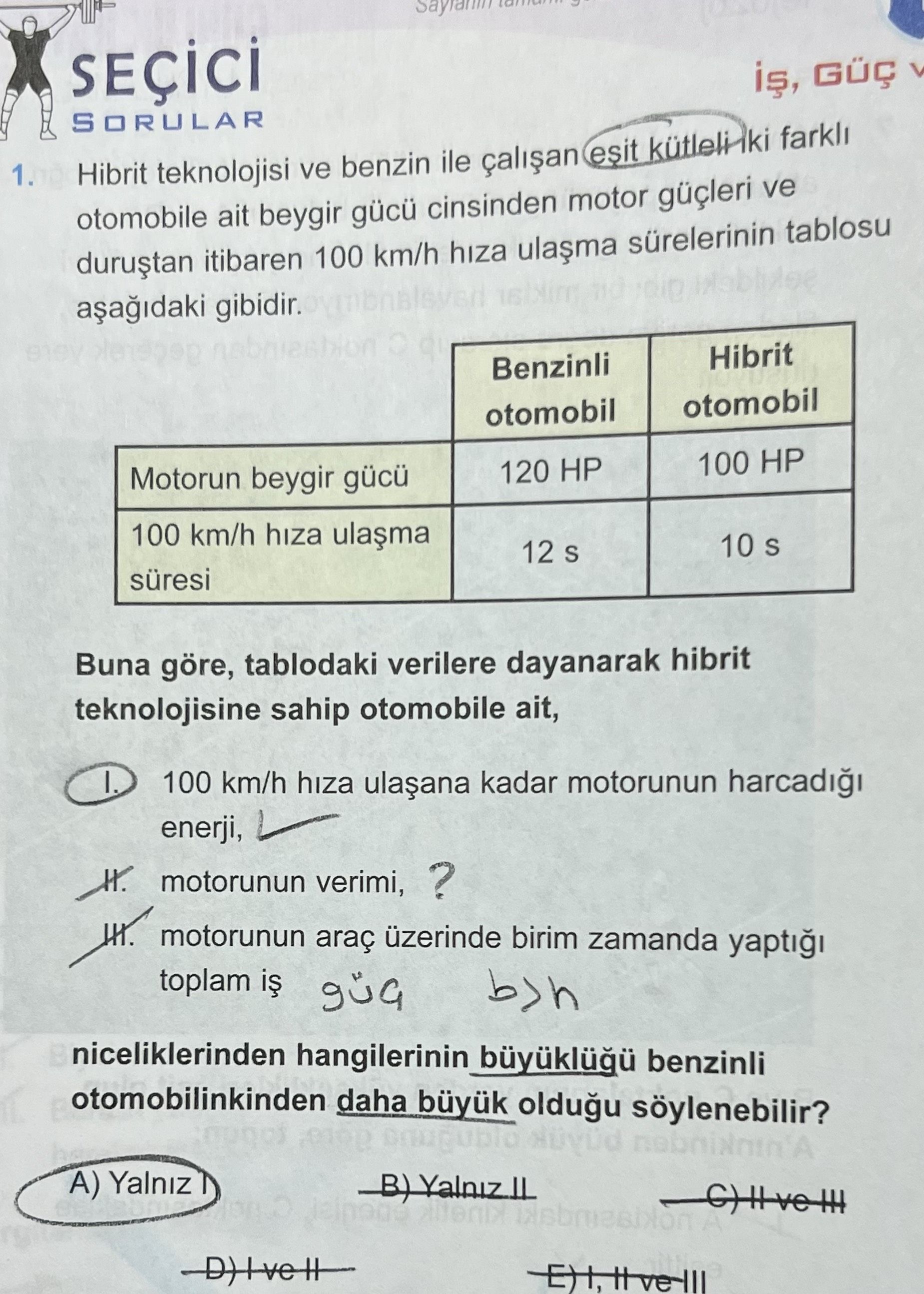 Hibrit teknolojisi ve benzin ile çalışan eşit kütleli iki farklı otomobile ait beygir gücü cinsinden