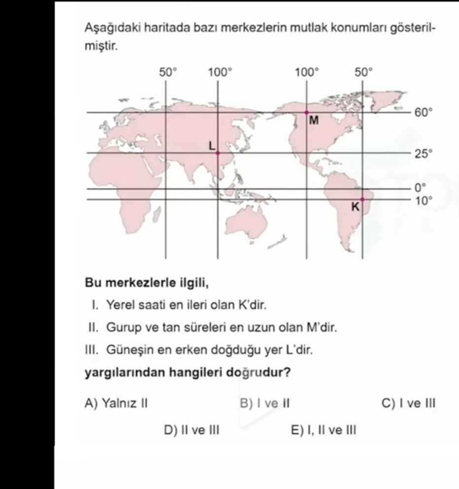 Aşağıdaki haritada bazı merkezlerin mutlak konumları gösterilmiştir. Bu merkezlerle ilgili, I. Yerel