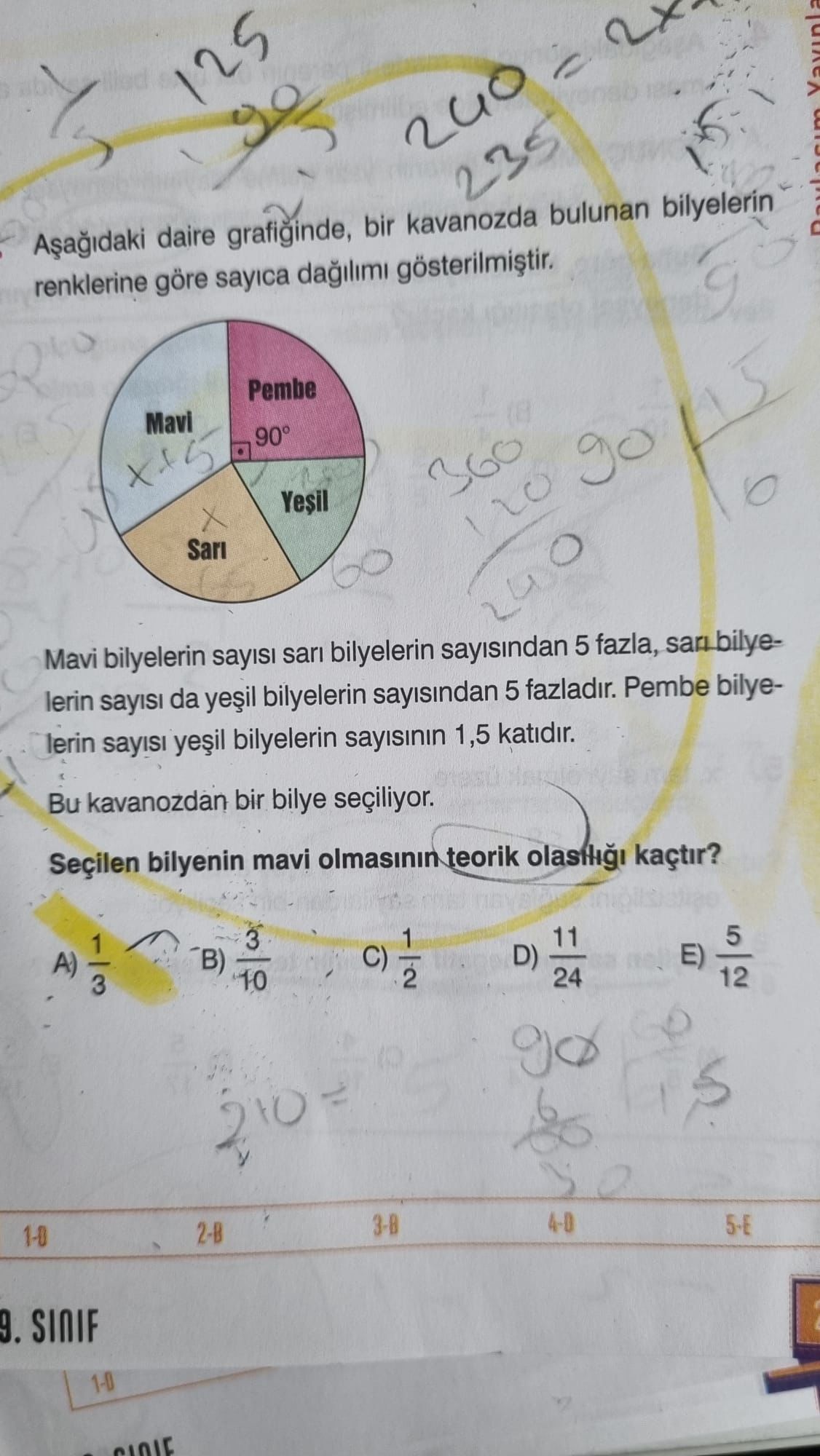 Aşağıdaki daire grafiğinde, bir kavanozda bulunan bilyelerin renklerine göre sayıca dağılımı