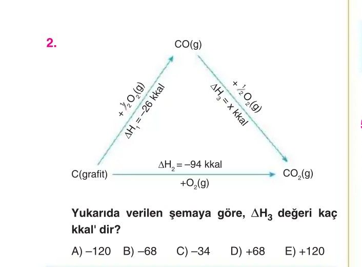 Yukarıda verilen şemaya göre, ΔH₃ değeri kaç kkal' dir?