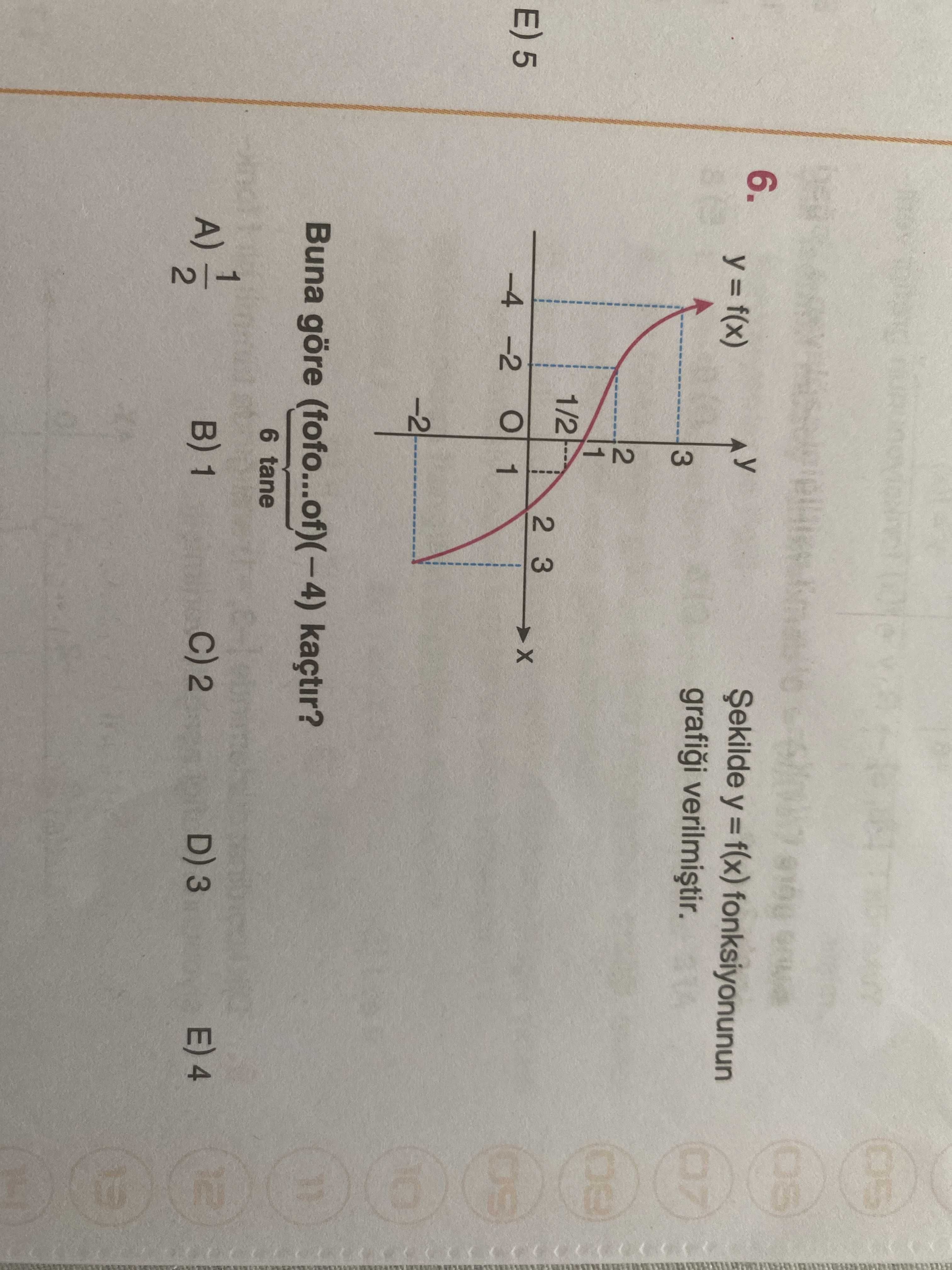 6. y = f(x) fonksiyonunun 3 2 1/2 3 5 1 Buna göre (fofo. of)(-4) kaçtir. 6 tane A) 12 B) C) 2 4 D) 3 6. 6 tane A) 12 B) C) 2 4 D) 3. ?? Model.Question.title