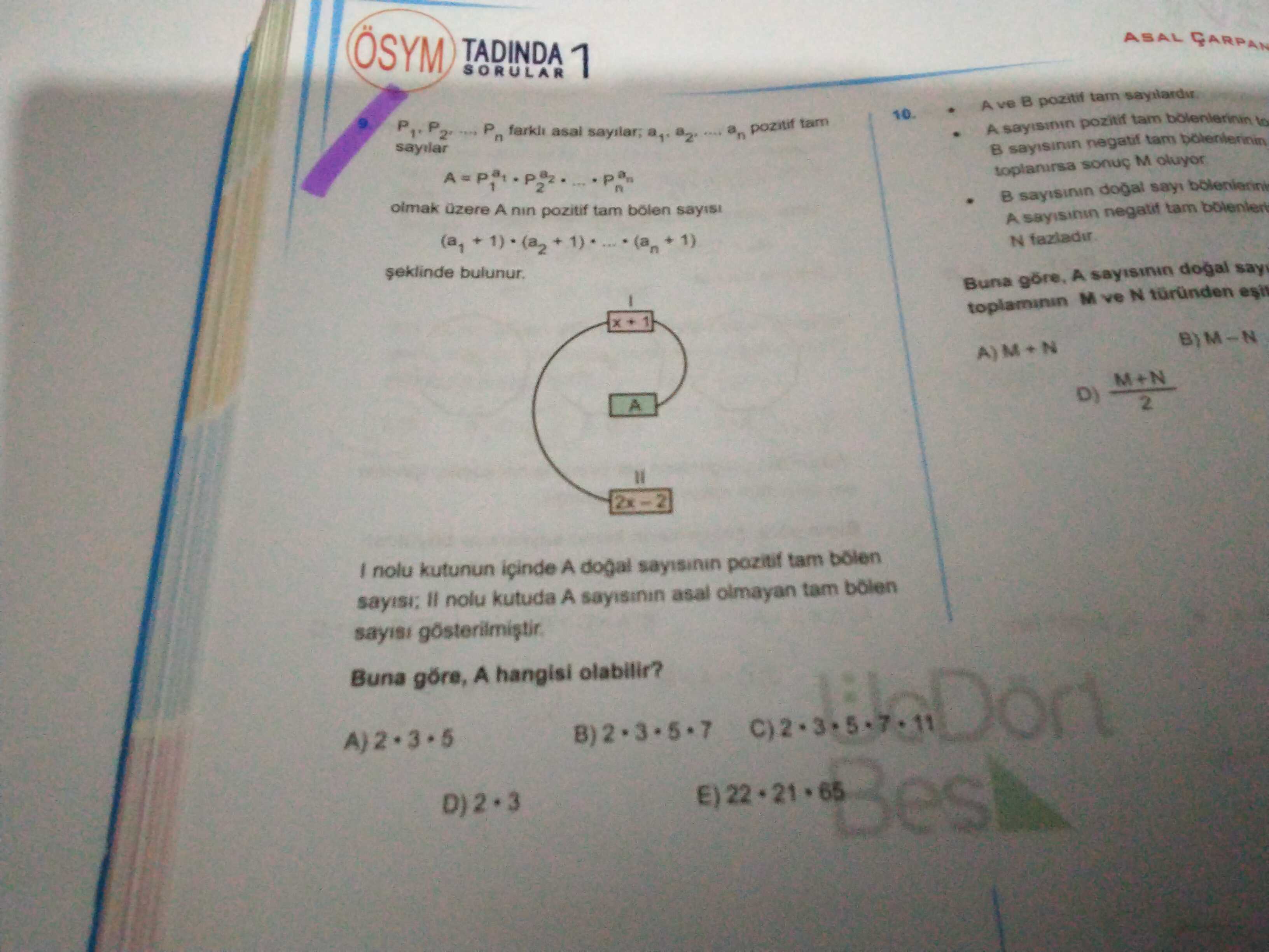 Matematik (11. Sınıf)
