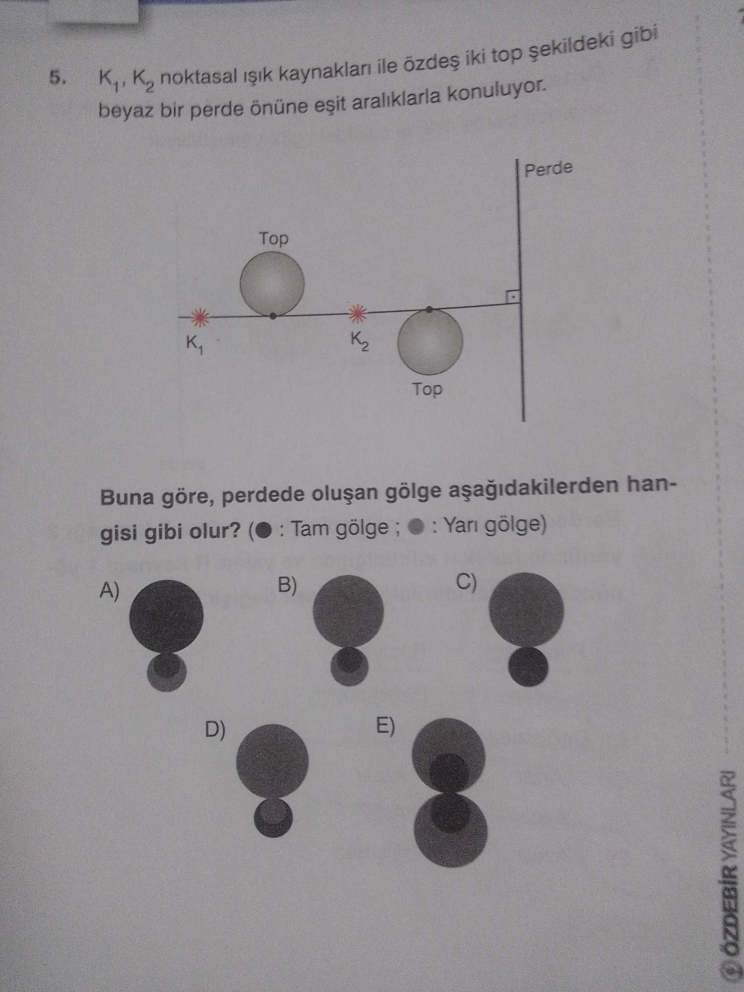 K₁, K₂ noktasal ışık kaynakları ile özdeş iki top şekildeki gibi beyaz bir perde önüne eşit
