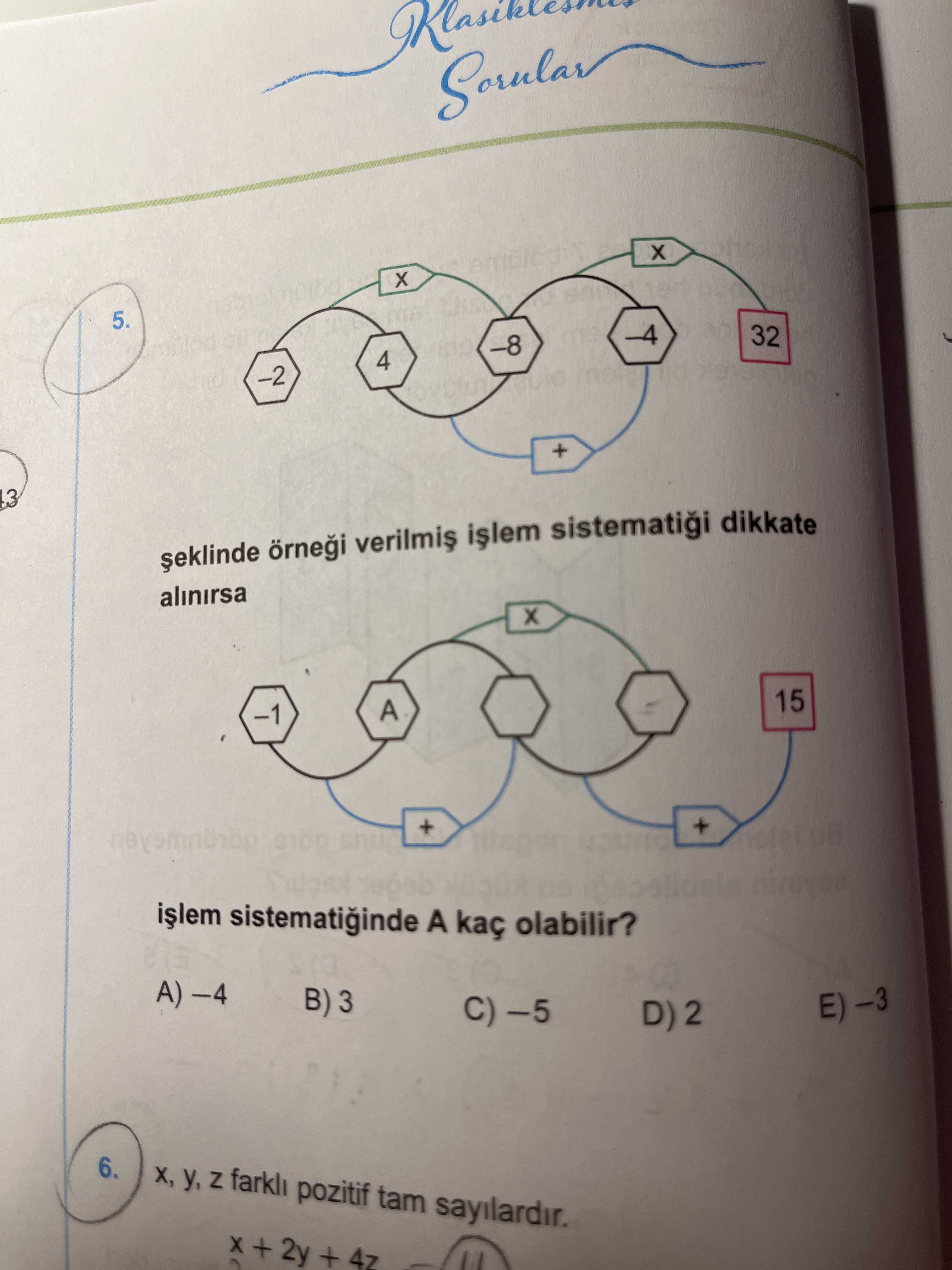 Matematik (11. Sınıf)