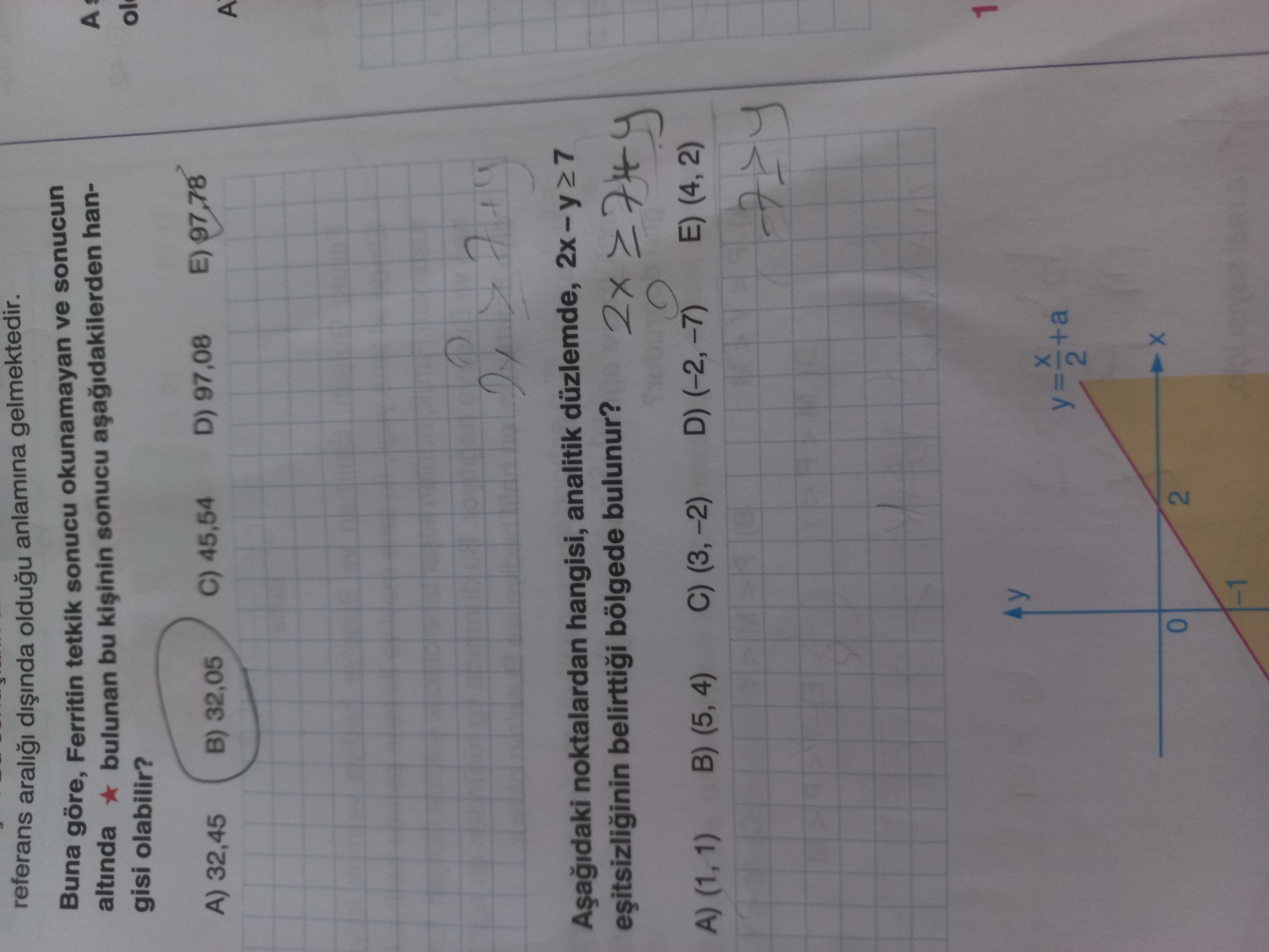 Matematik (11. Sınıf)