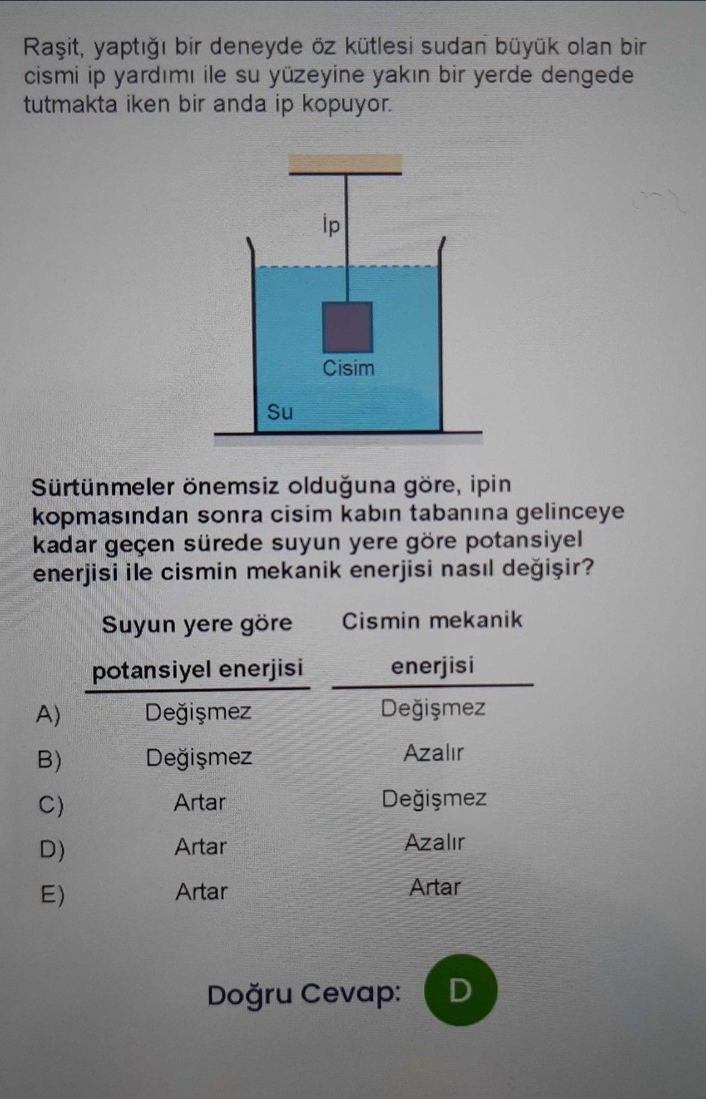 Raşit, yaptığı bir deneyde öz kütlesi sudan büyük olan bir cismi ip yardımı ile su yüzeyine yakın
