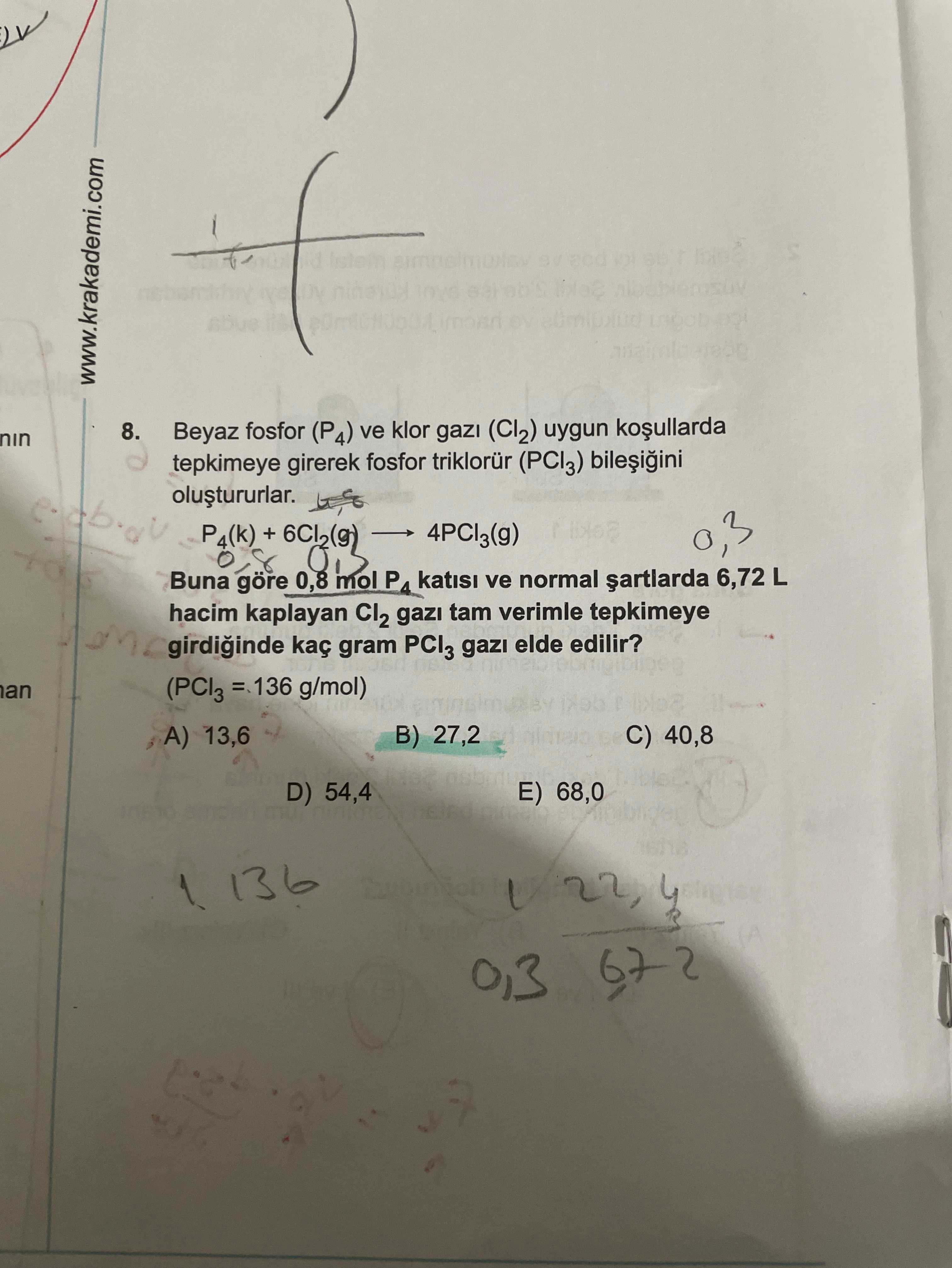 Beyaz fosfor (P₄) ve klor gazı (Cl₂) uygun koşullarda tepkimeye girerek fosfor triklorür (PCl₃)