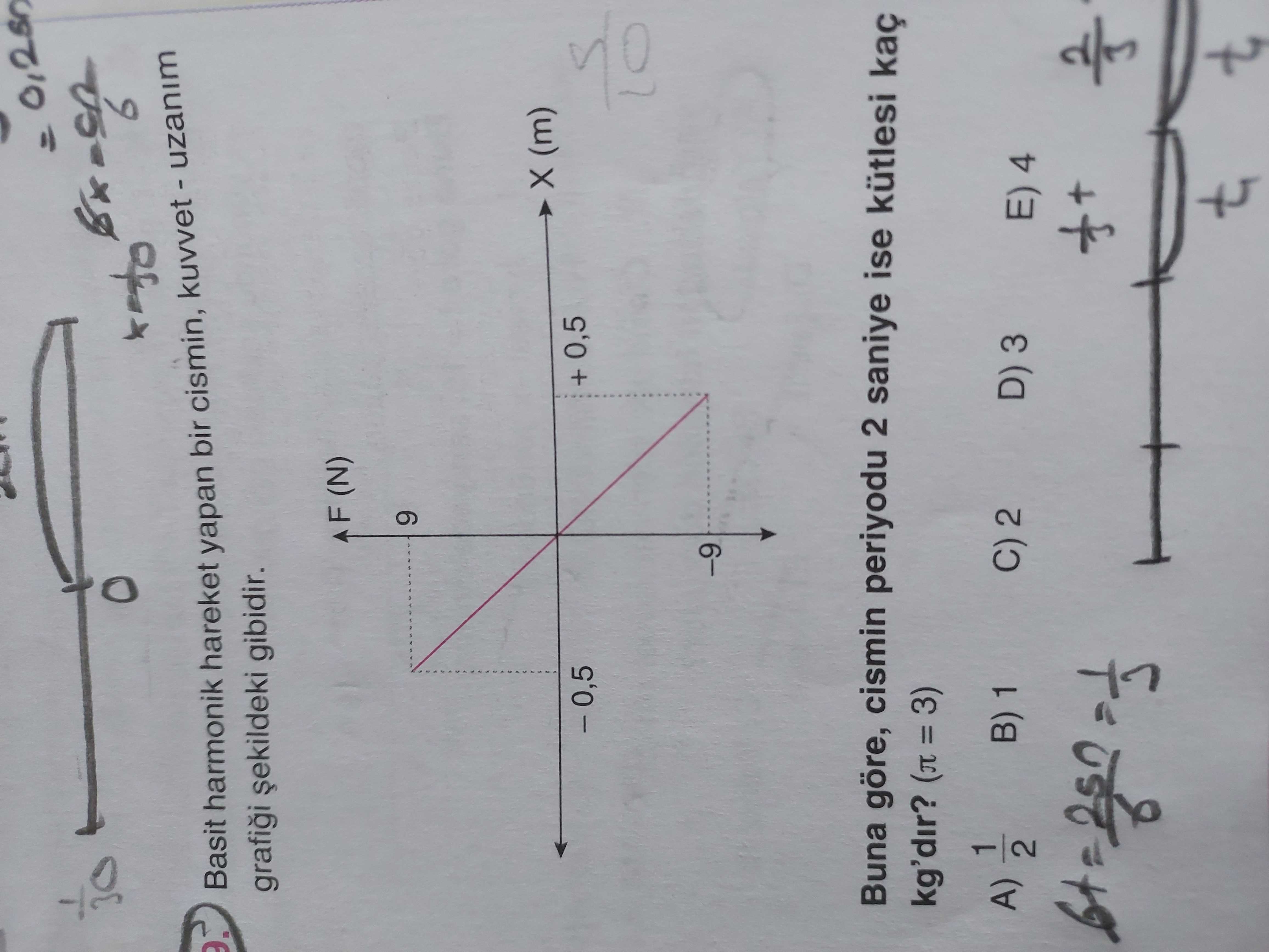 Basit harmonik hareket yapan bir cismin, gibidir. F (N) 9 (m) Buna göre, cismin periyodu 2 saniye ise kütlesi kaç kg'dir. (л = 3) A) B) 1 D) 3 E) 4 7 Basit harmonik hareket yapan bir cismin, gibidir. (л = 3) A) B) 1 D) 3 E) 4 7. ?? Model.Question.title