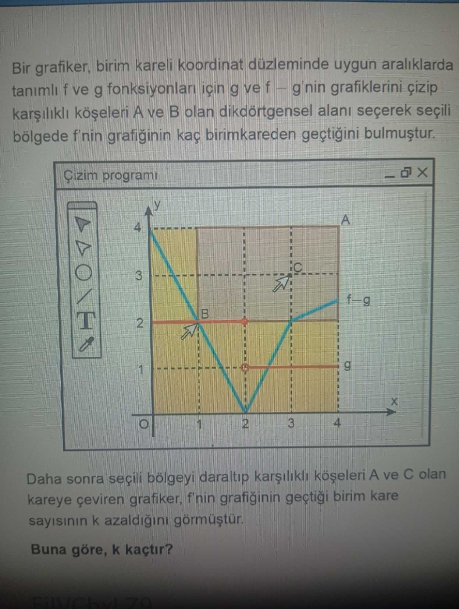 Bir grafiker, birim kareli koordinat düzleminde uygun aralıklarda tanımlı f ve g fonksiyonları için