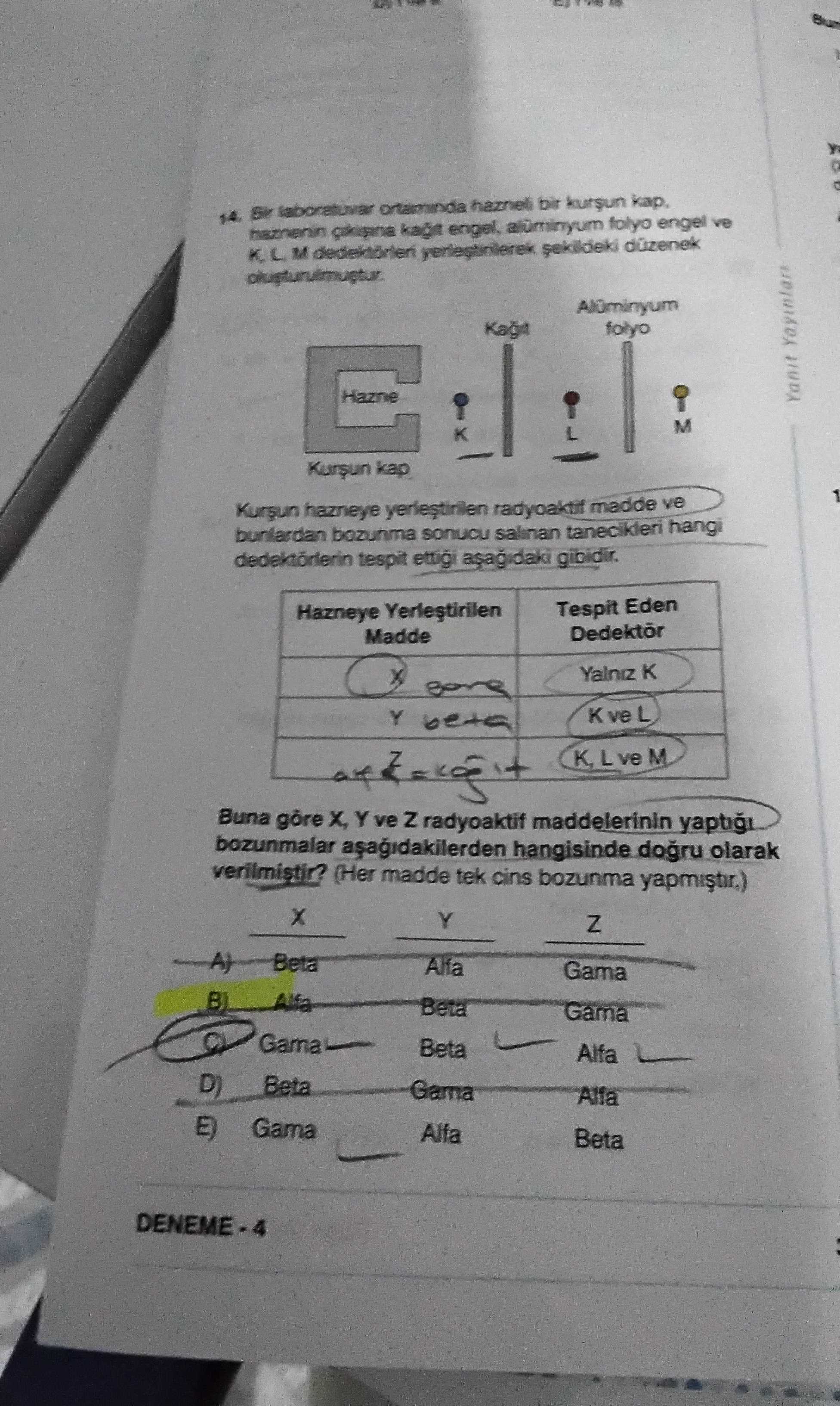 Bir laboratuvar ortamında hazneli bir kurşun kap, haznenin çıkışına kağıt engel, alüminyum folyo