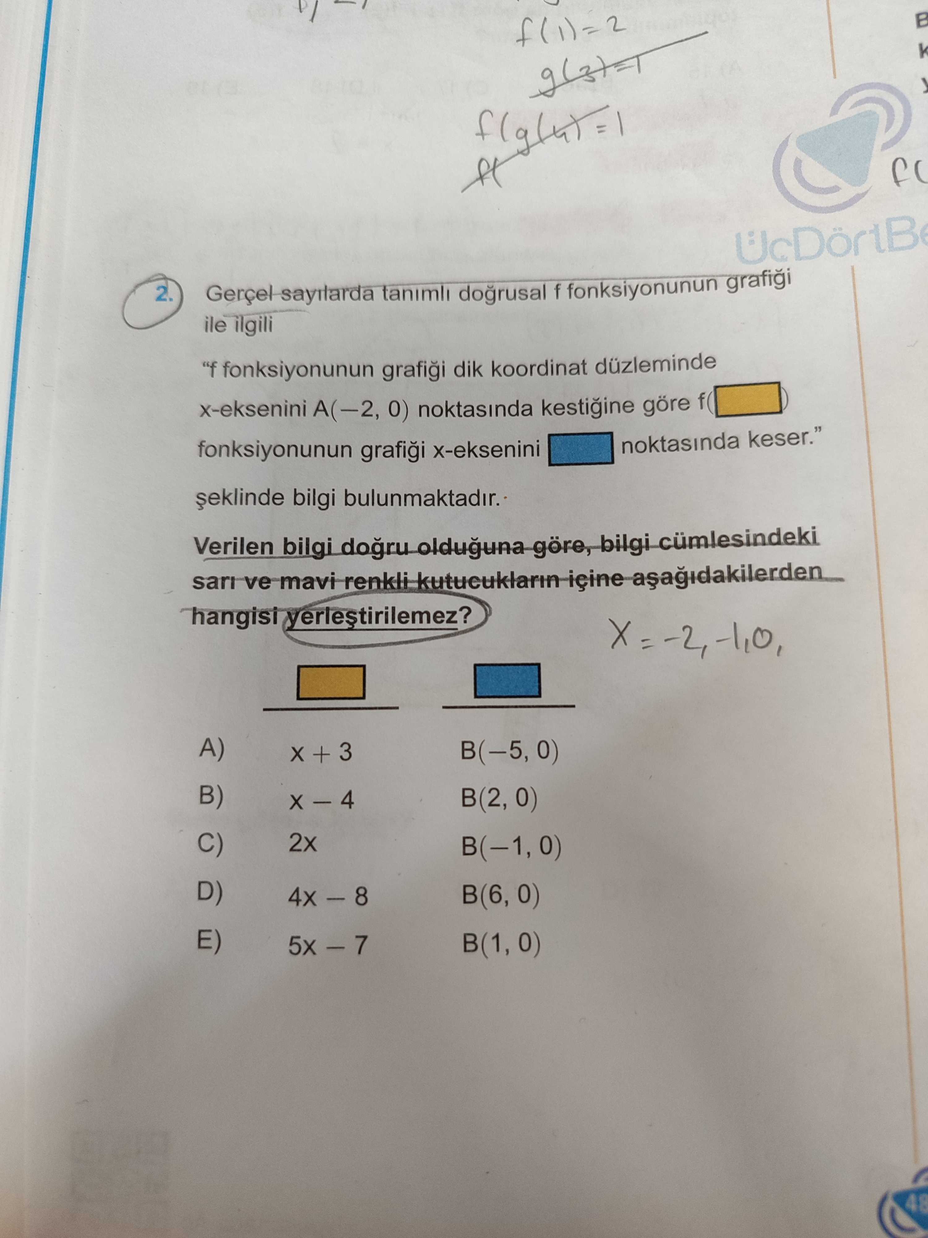 Gerçel sayılarda tanımlı doğrusal f fonksiyonunun grafiği ile ilgili "f fonksiyonunun grafiği dik