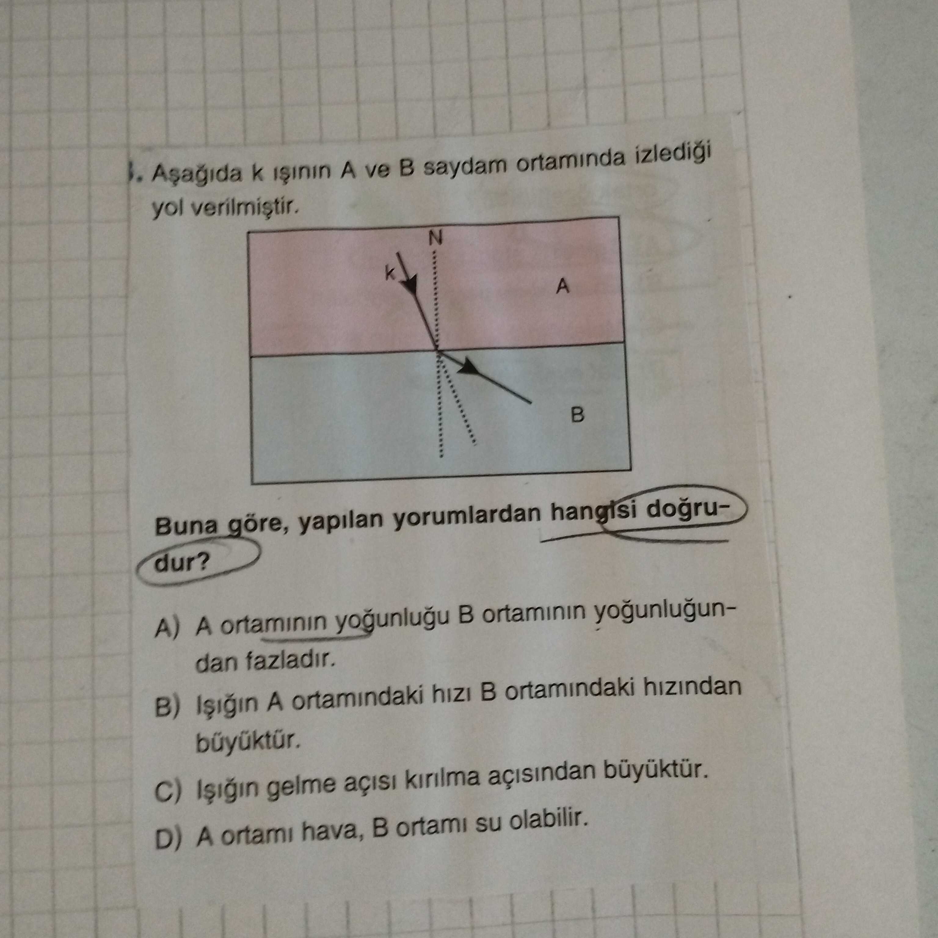 I. Aşağıda k ışının A ve B saydamı ortamında izlediği yol verilmiştir. Buna göre, yapılan