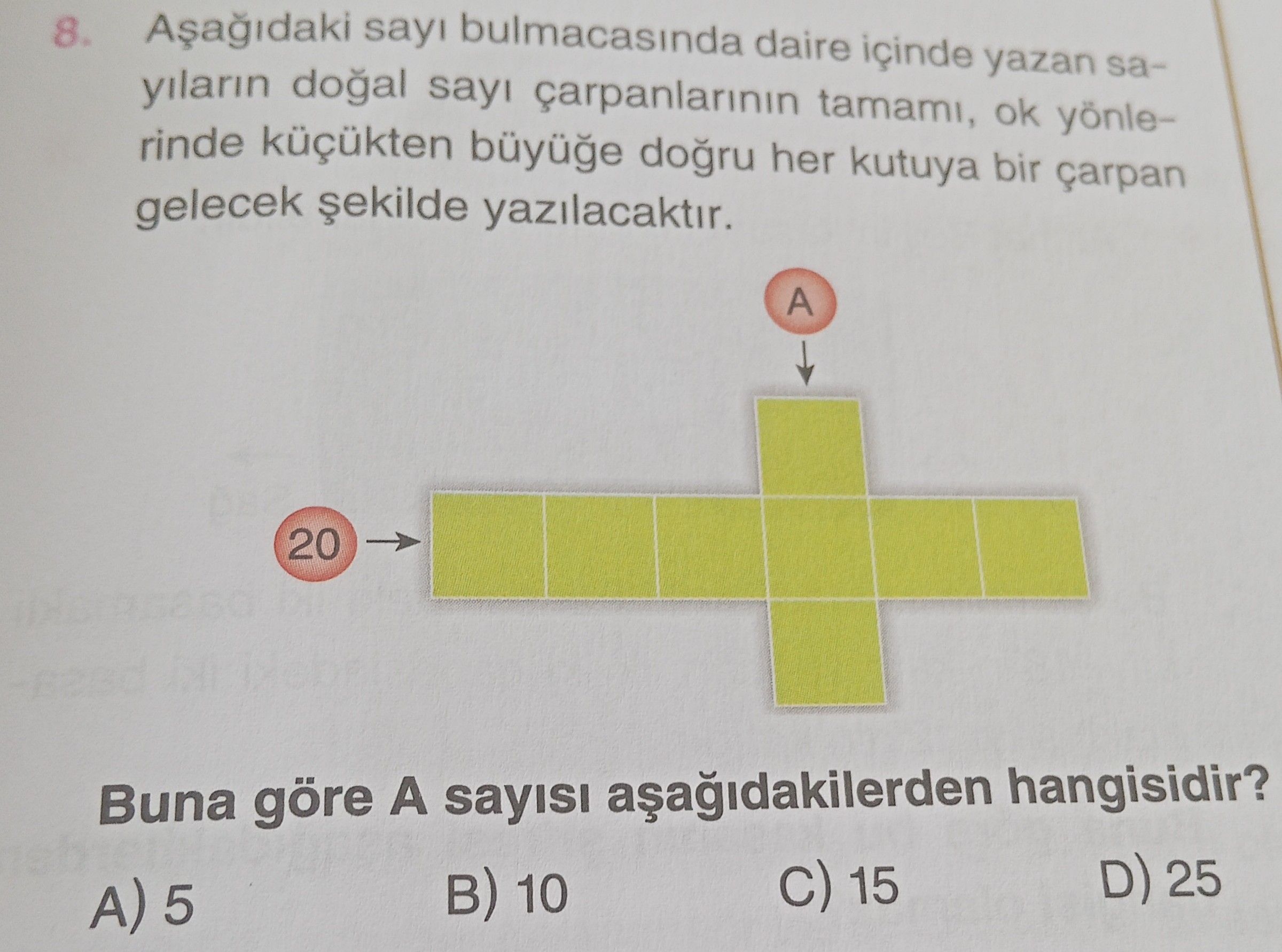 Aşağıdaki sayı bulmacasında daire içinde yazan sayıların doğal sayı çarpanlarının tamamı, ok