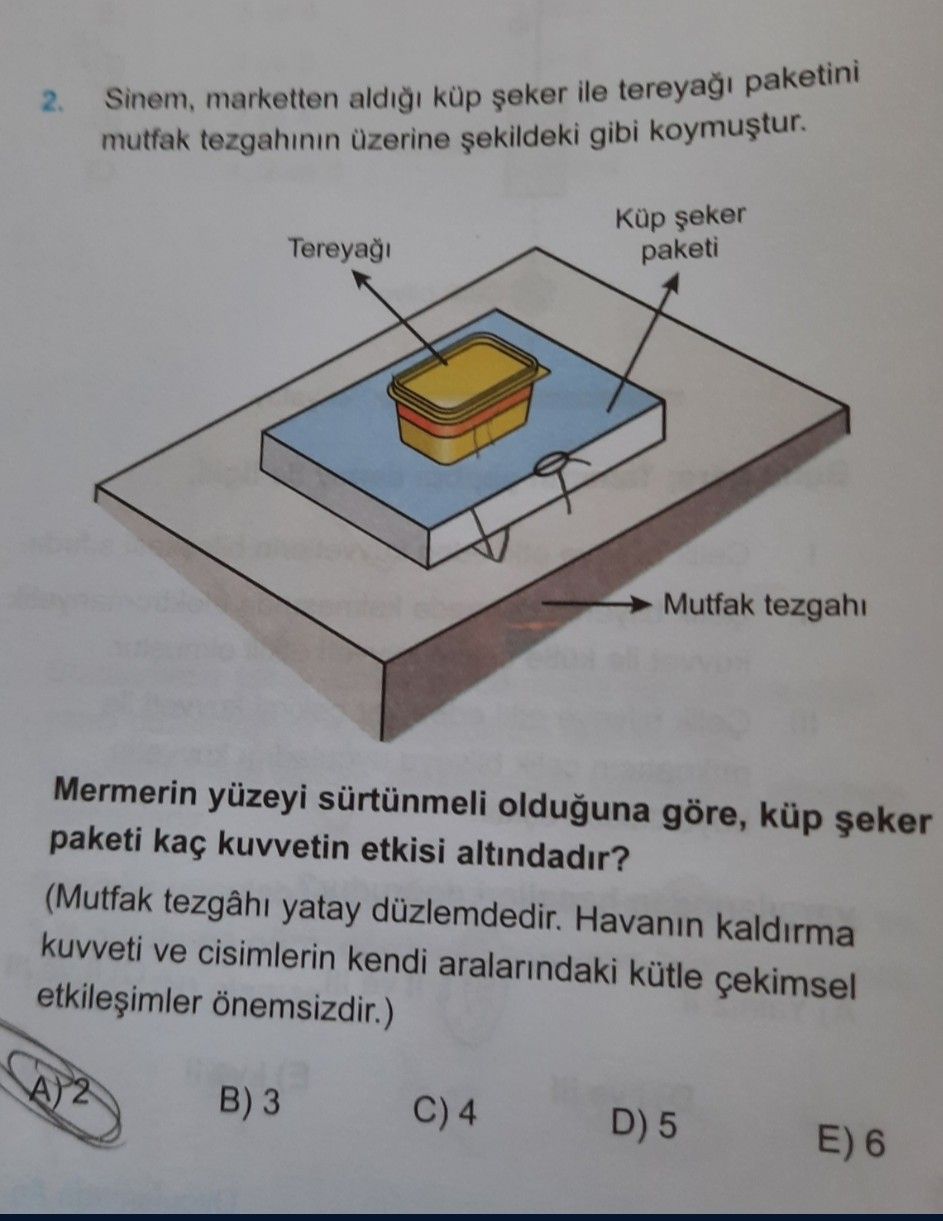 Sinem, marketten aldığı küp şeker ile tereyağı paketini mutfak tezgahının üzerine şekildeki gibi