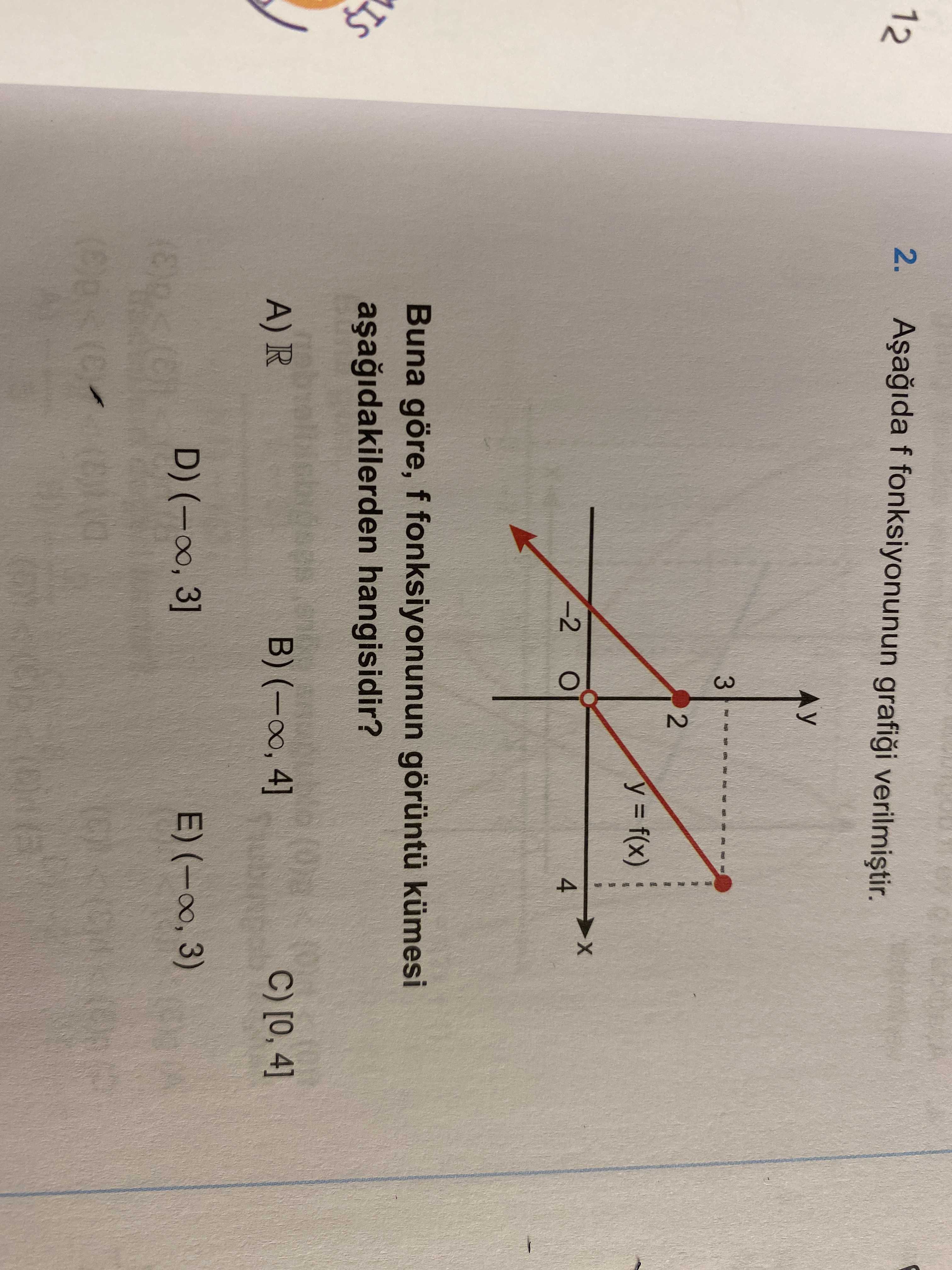 Matematik (11. Sınıf)