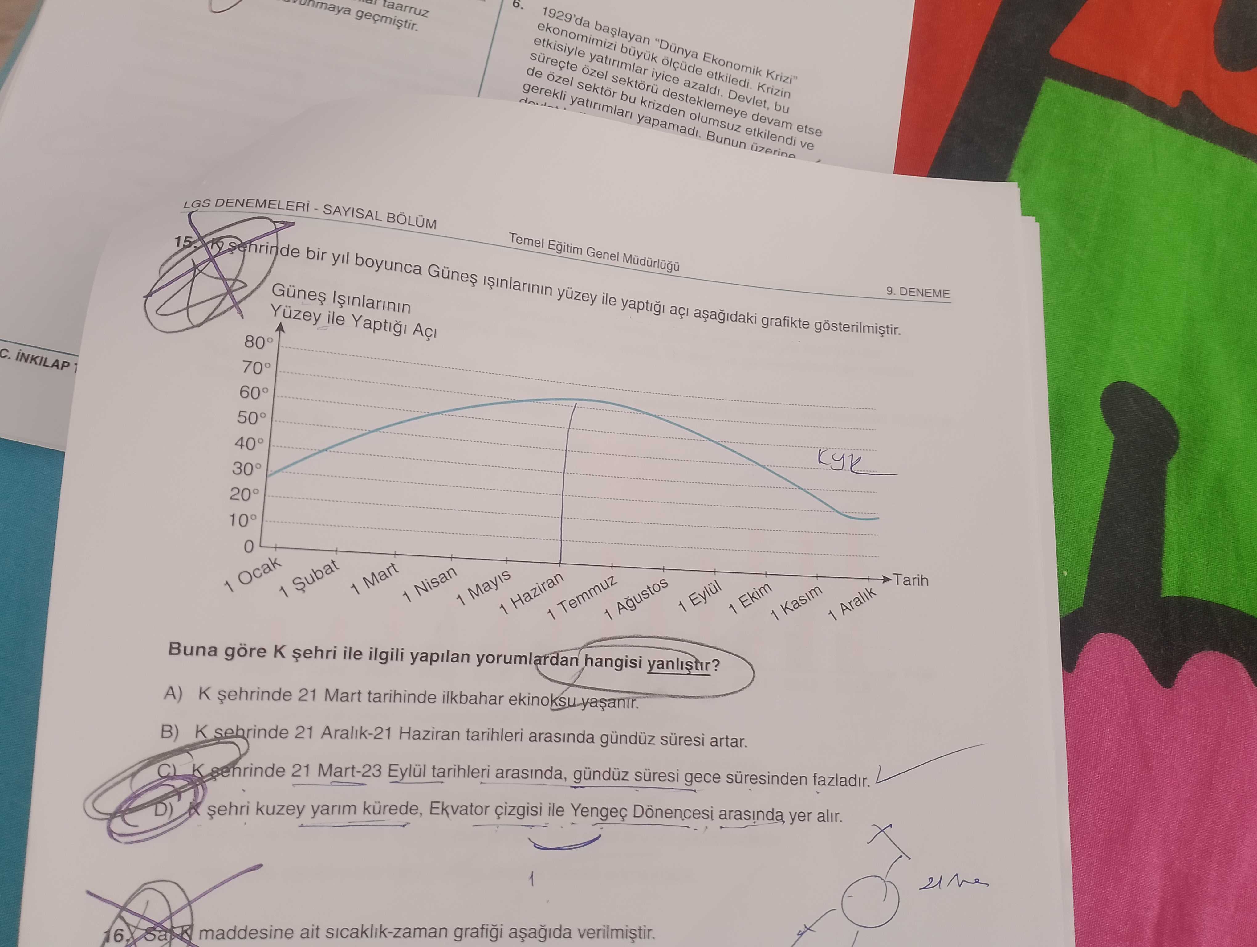 K şehrinde bir yıl boyunca Güneş ışınlarının yüzey ile yaptığı açı aşağıdaki grafikte