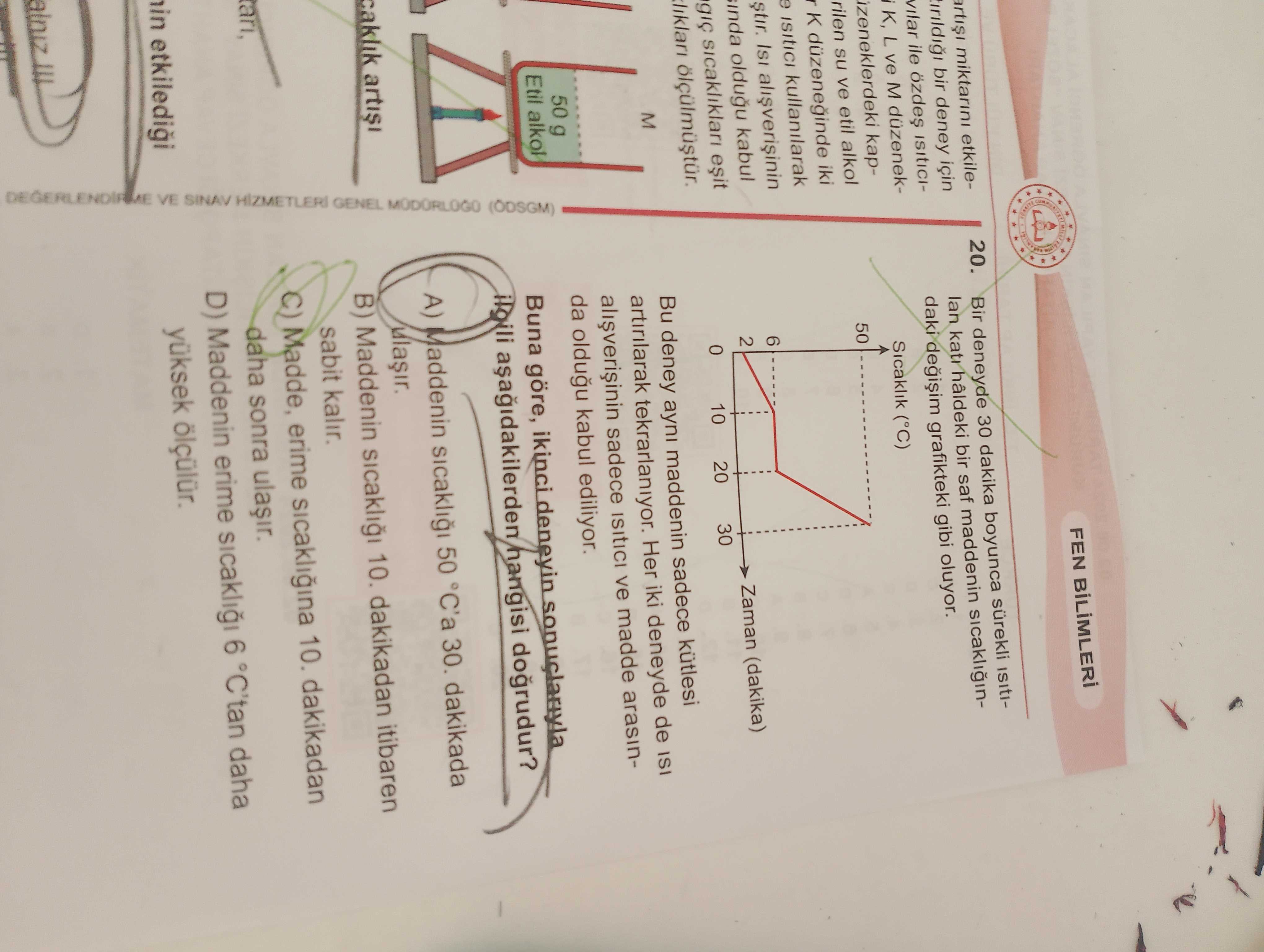 Bir deneyde 30 dakika boyunca sürekli ısıtılan katı hâldeki bir saf maddenin sıcaklığındaki değişim