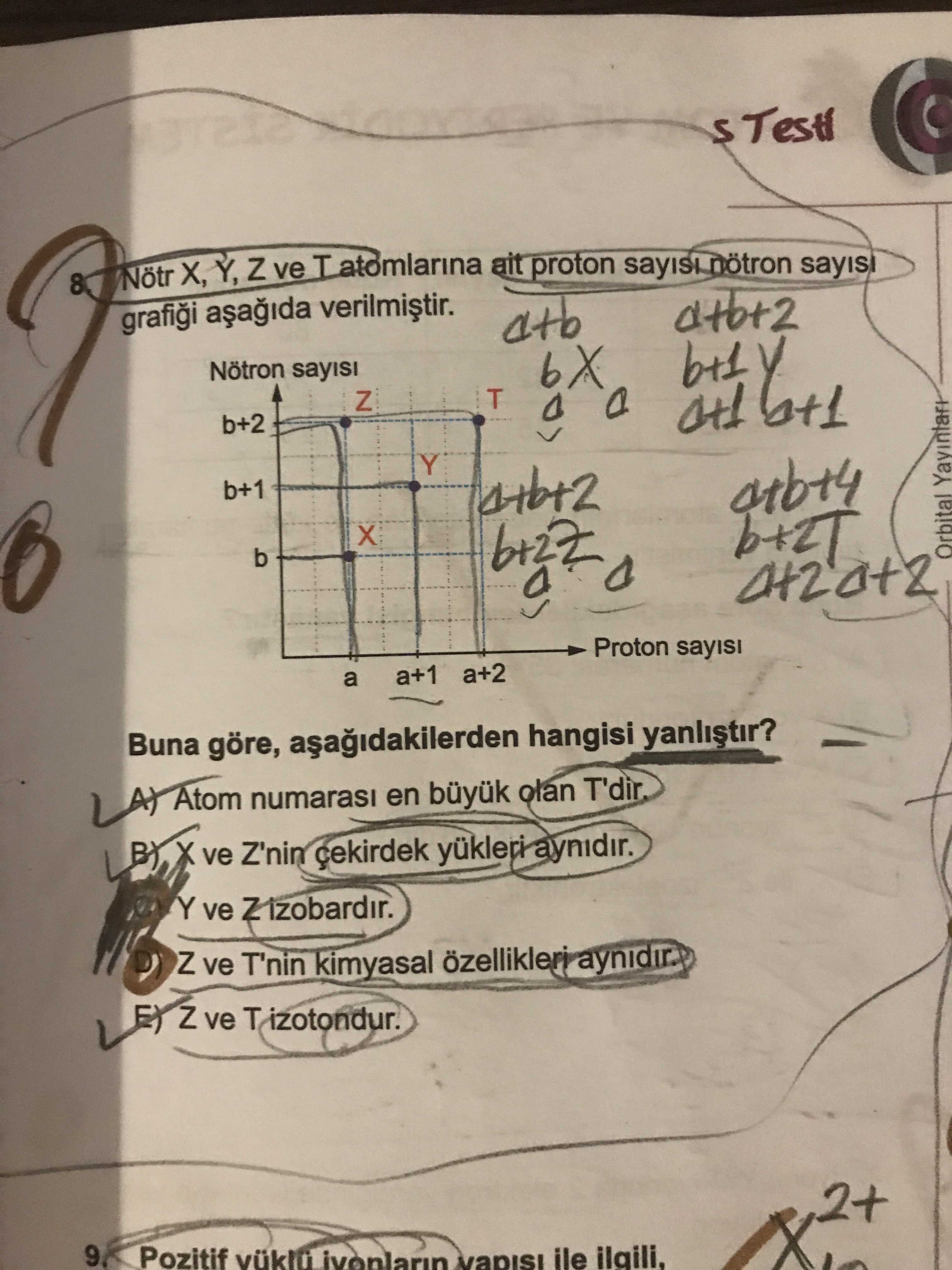 Kimya (11. Sınıf)