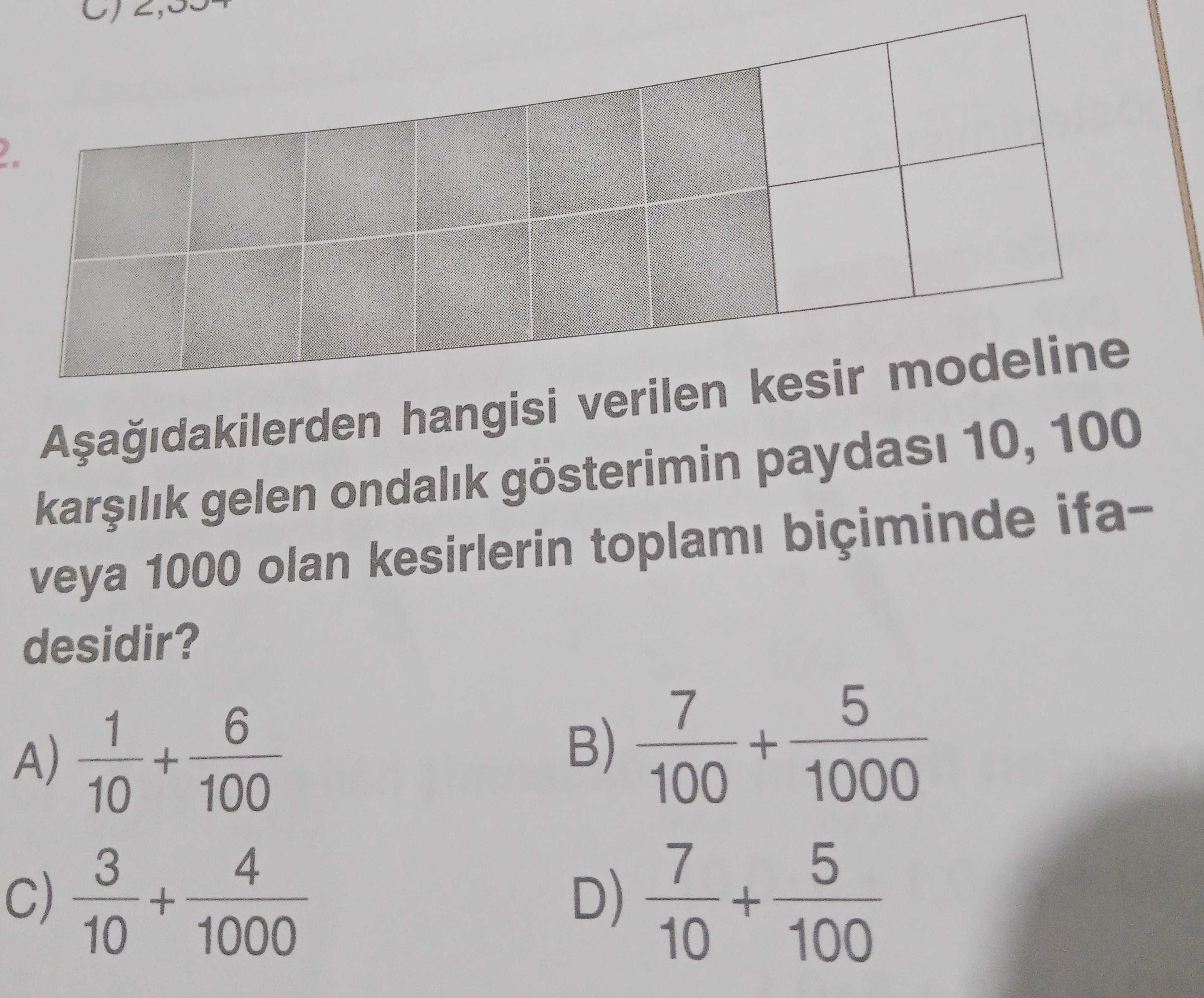 Aşağıdakilerden hangisi verilen kesir modeline karşılık gelen ondalık gösterimin paydası 10, 100
