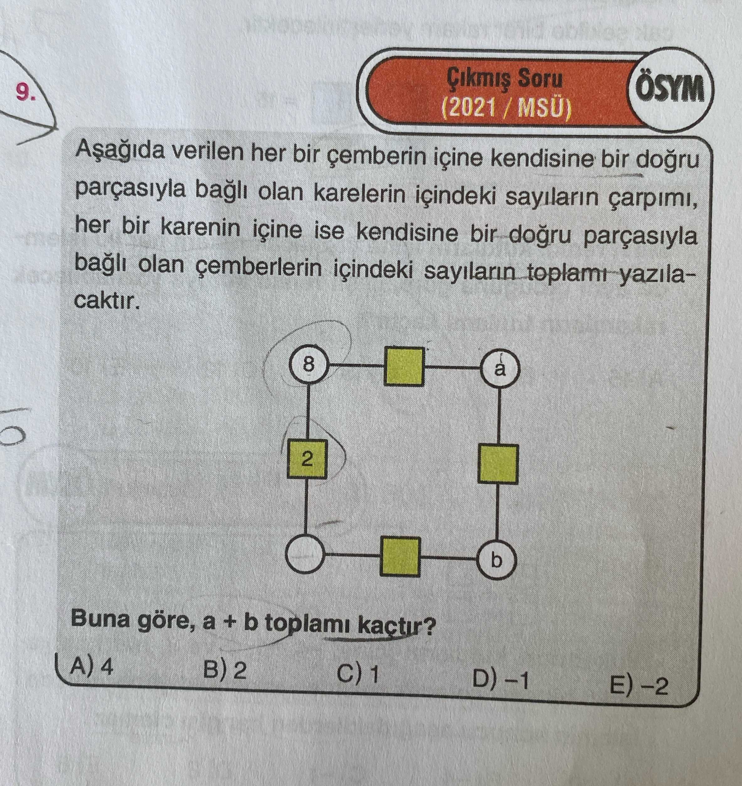 Aşağıda verilen her bir çemberin içine kendisine bir doğru parçasıyla bağlı olan karelerin içindeki