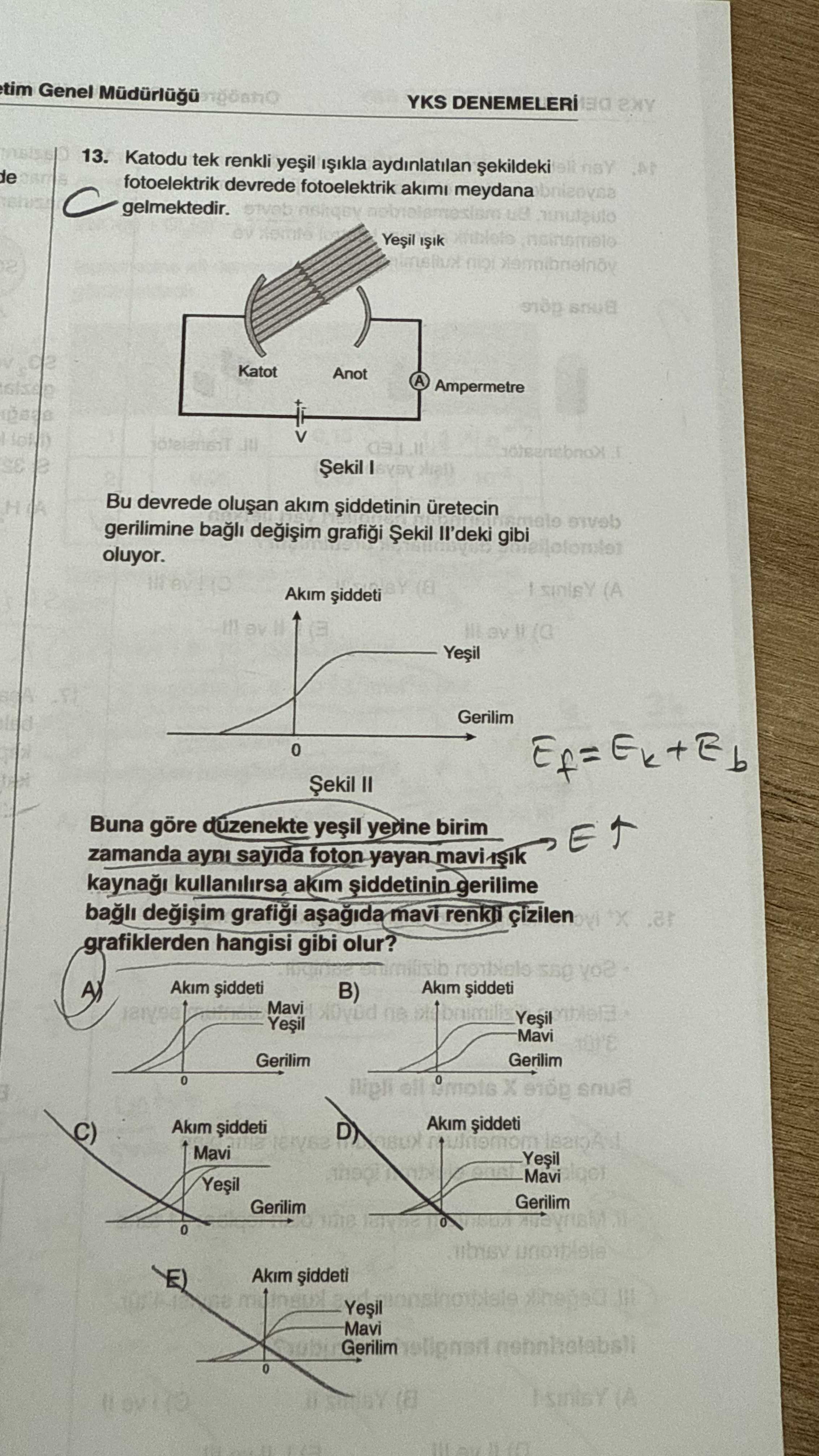 Katodu tek renkli yeşil ışıkla aydınlatılan şekildeki fotoelektrik devrede fotoelektrik akımı