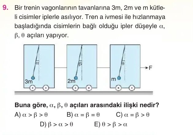 Bir trenin vagonlarının tavanlarına 3m, 2m ve m kütle­li cisimler iplerle asılıyor. Tren a ivmesi