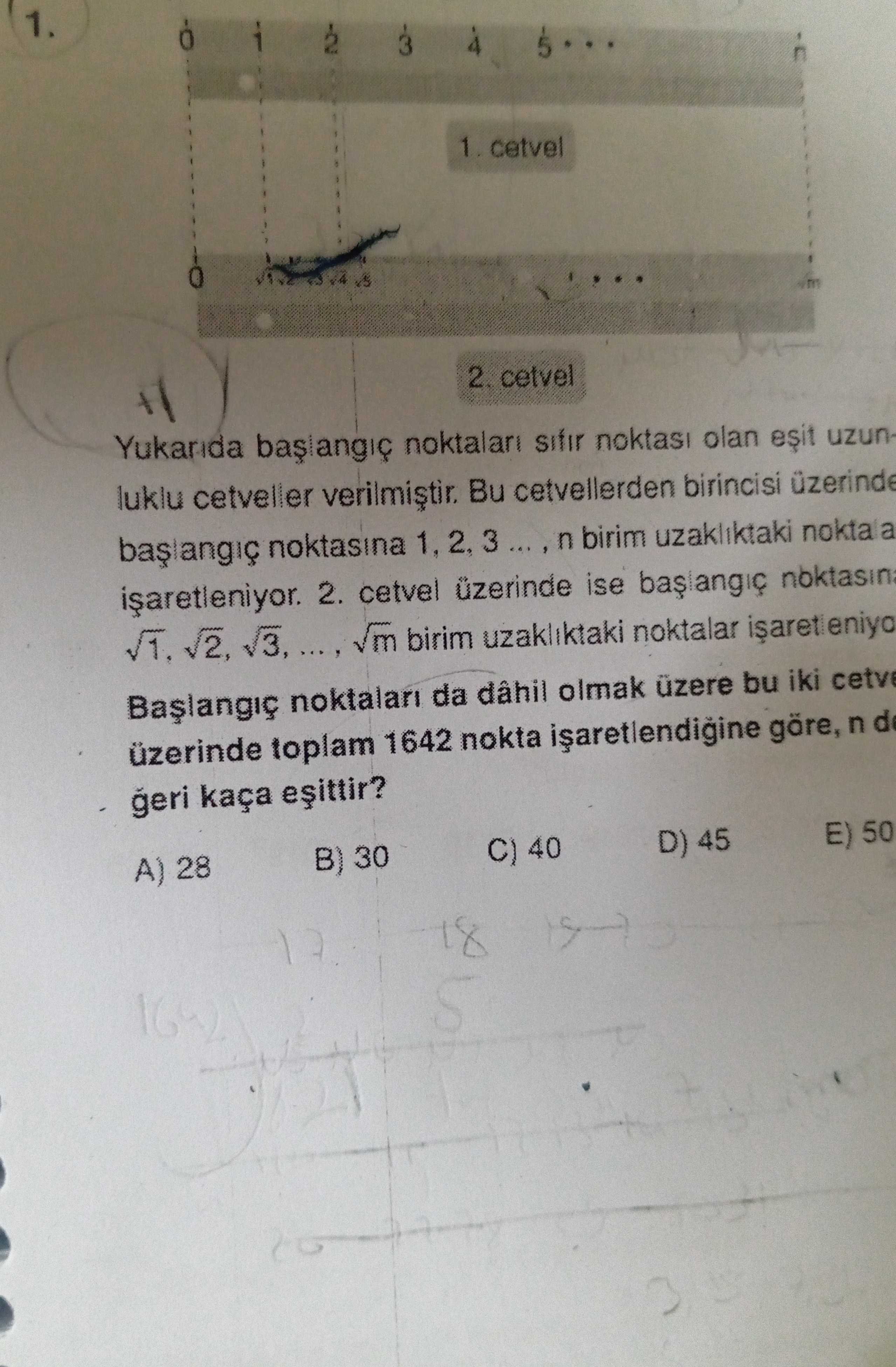 Yukarıda başlangıç noktaları sıfır noktası olan eşit uzunluklu cetveller verilmiştir. Bu