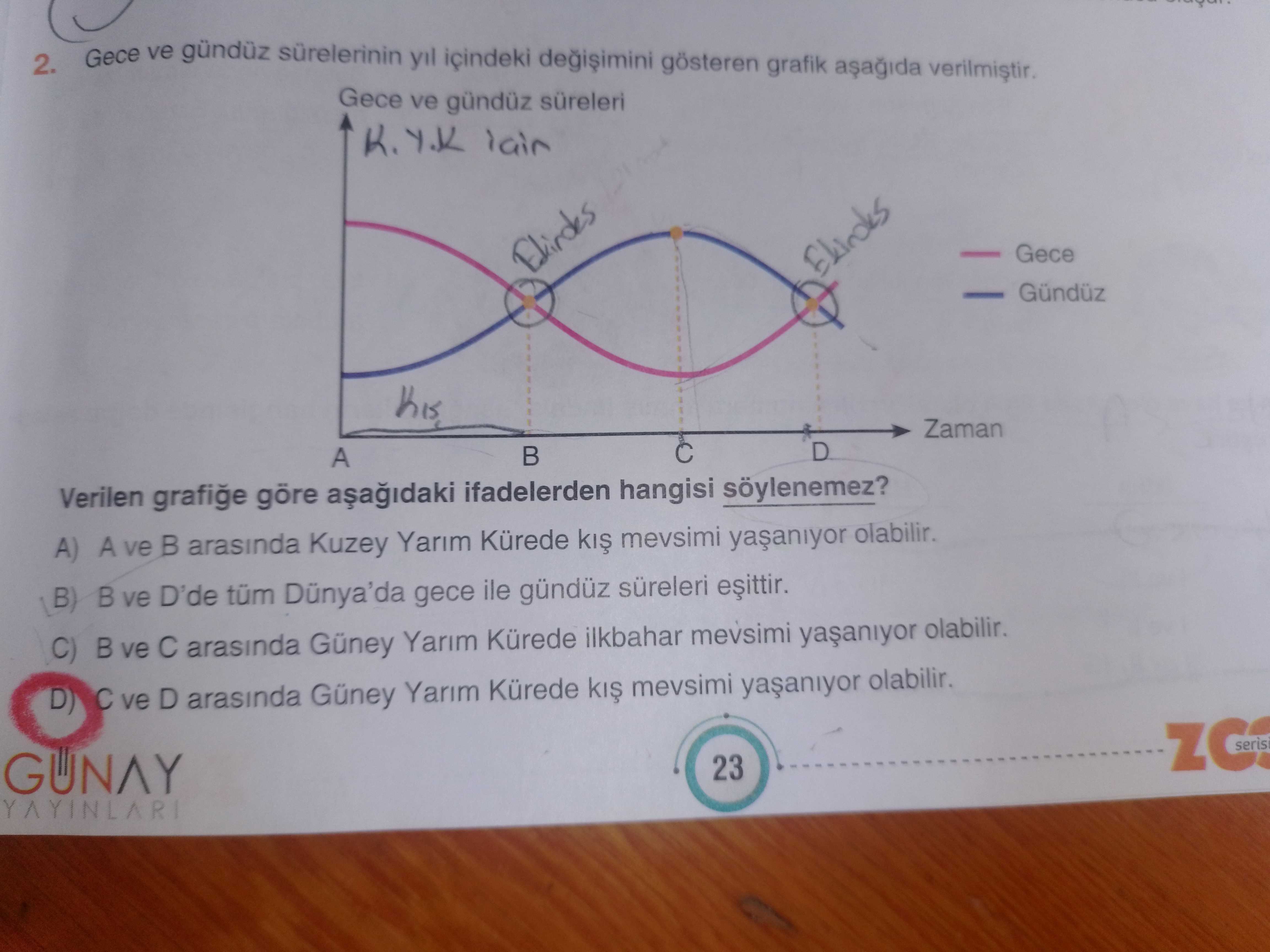 Gece ve gündüz gösteren grafik 2. Gece ve gündüz süreleri K. Y. K Gece Zaman D A Verilen göre ifadelerden hangisi A) A ve arasinda Kuzey Yarim Kürede mevsimi olabilir. B) ve D'de gece ile gündüz süreleri C) ve arasinda Güney Yarim Kürede ilkbahar mevsimi olabilir. D) C ve D arasinda Güney Yarim Kürede mevsimi olabilir. GUNAY 23 YAYINLARI Gece ve gündüz gösteren grafik 2. GUNAY 23 YAYINLARI. ?? Model.Question.title