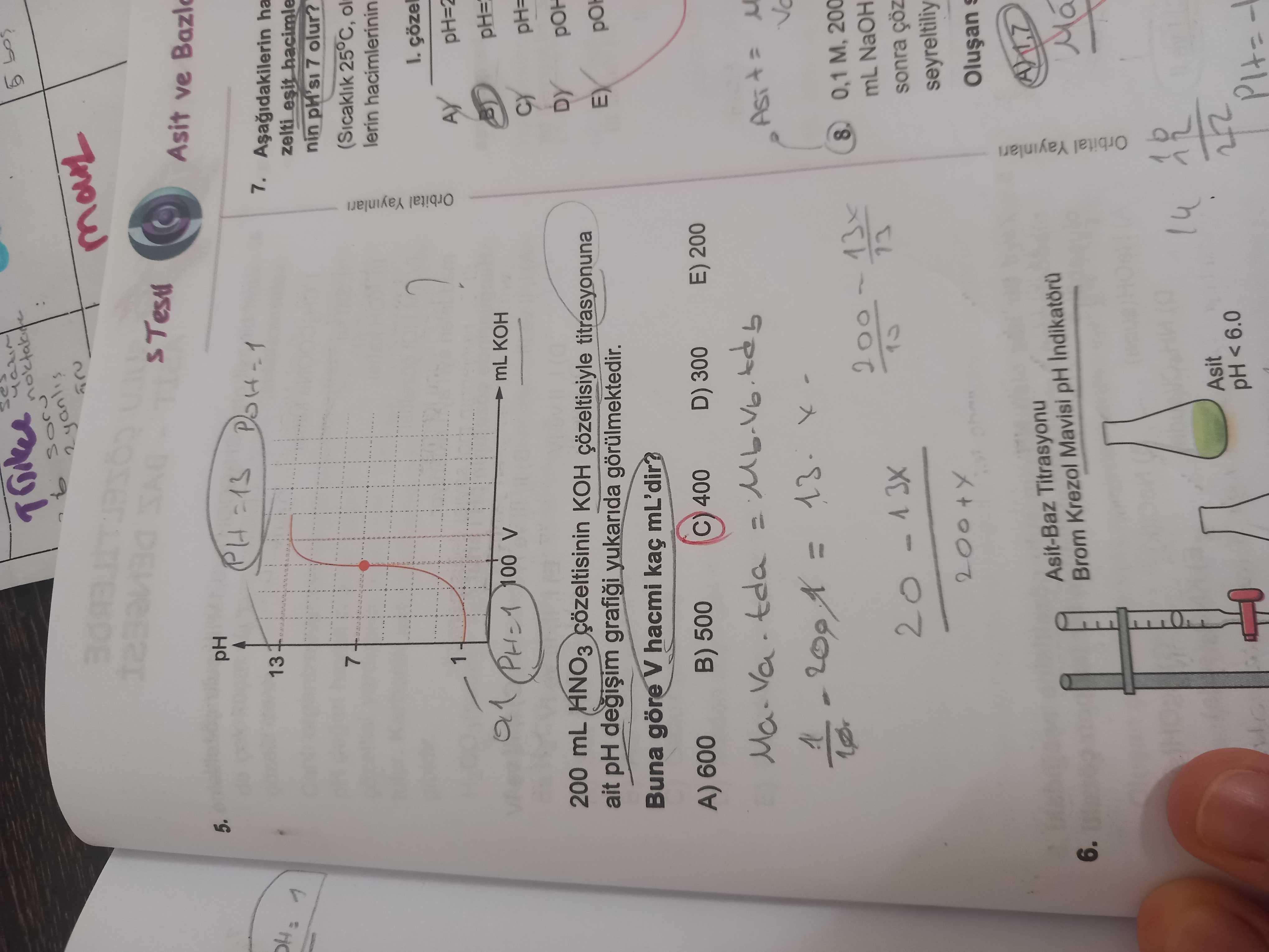 200 mL HNO₃ çözeltisinin KOH çözeltisiyle titrasyonuna ait pH değişim grafiği yukarıda