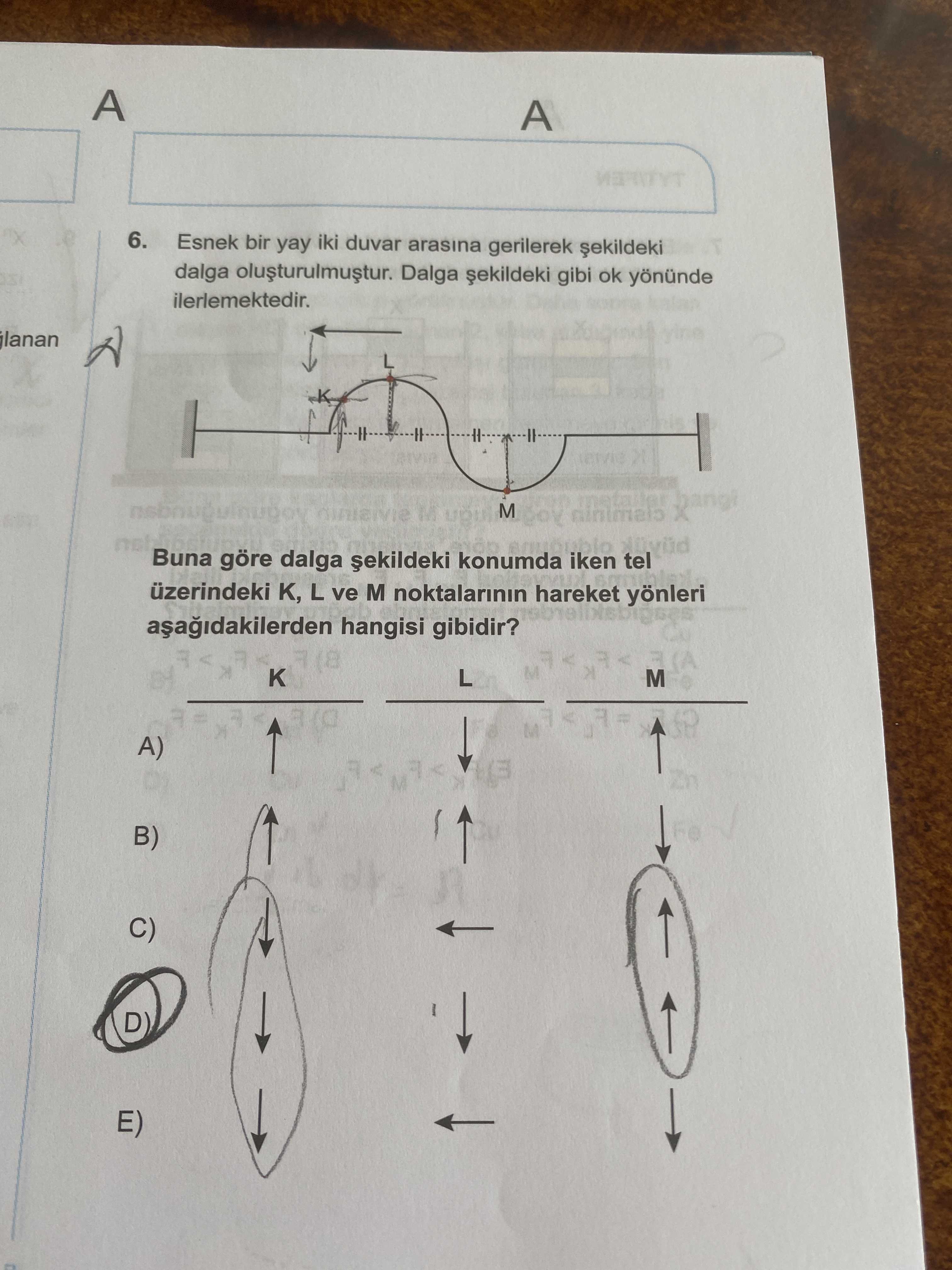 Esnek bir yay iki duvar arasına gerilerek şekildeki dalga oluşturulmuştur. Dalga şekildeki gibi ok