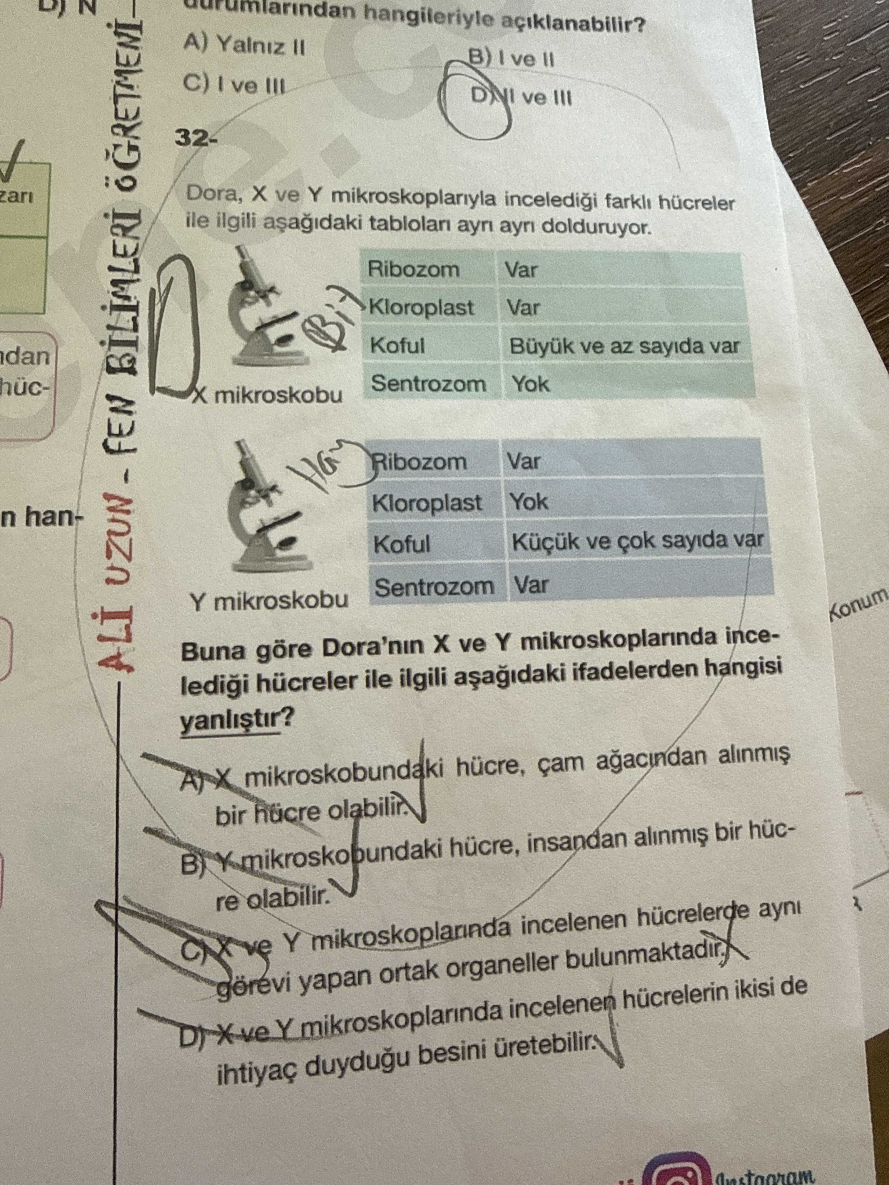 32- Dora, X ve Y mikroskoplarıyla incelediği farklı hücreler ile ilgili aşağıdaki tabloları ayrı